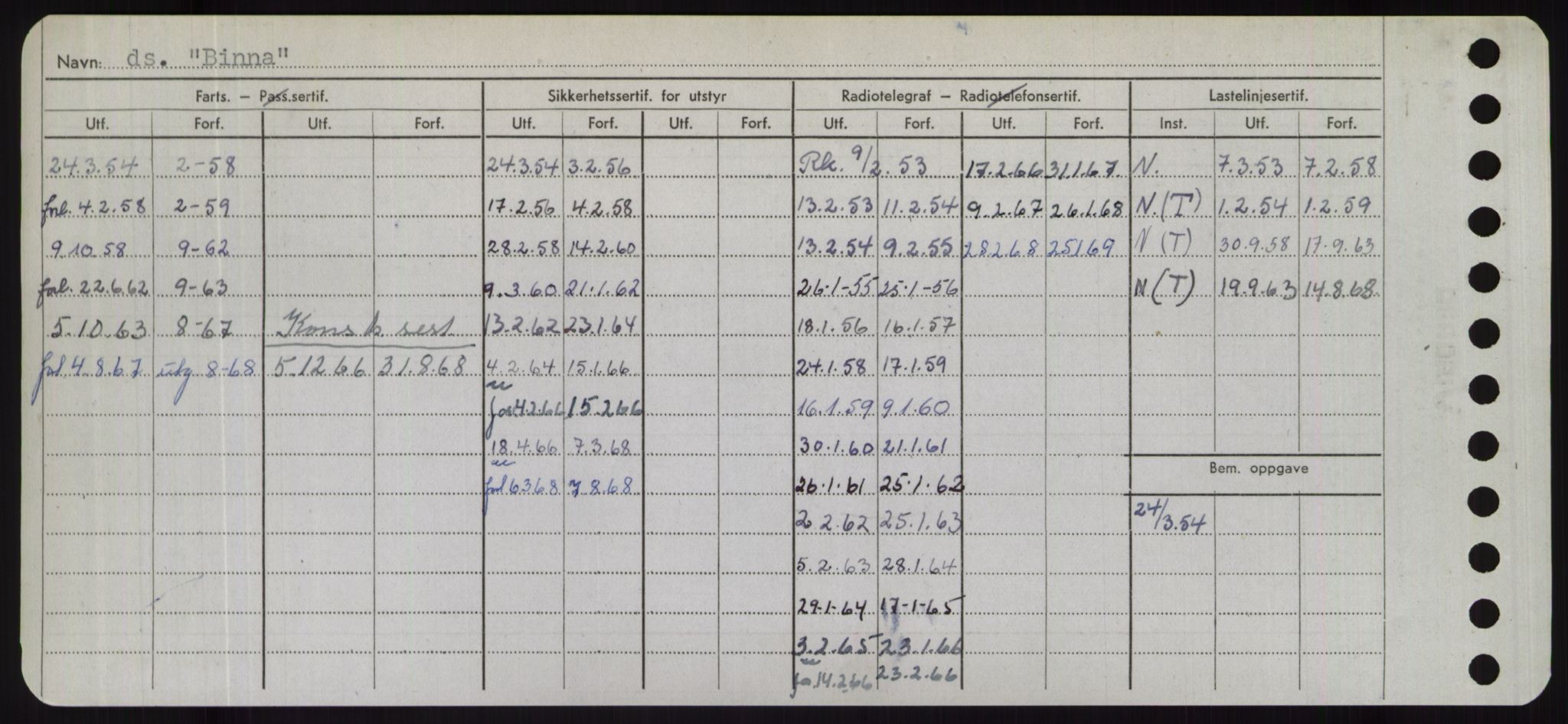 Sjøfartsdirektoratet med forløpere, Skipsmålingen, AV/RA-S-1627/H/Hd/L0004: Fartøy, Bia-Boy, p. 56