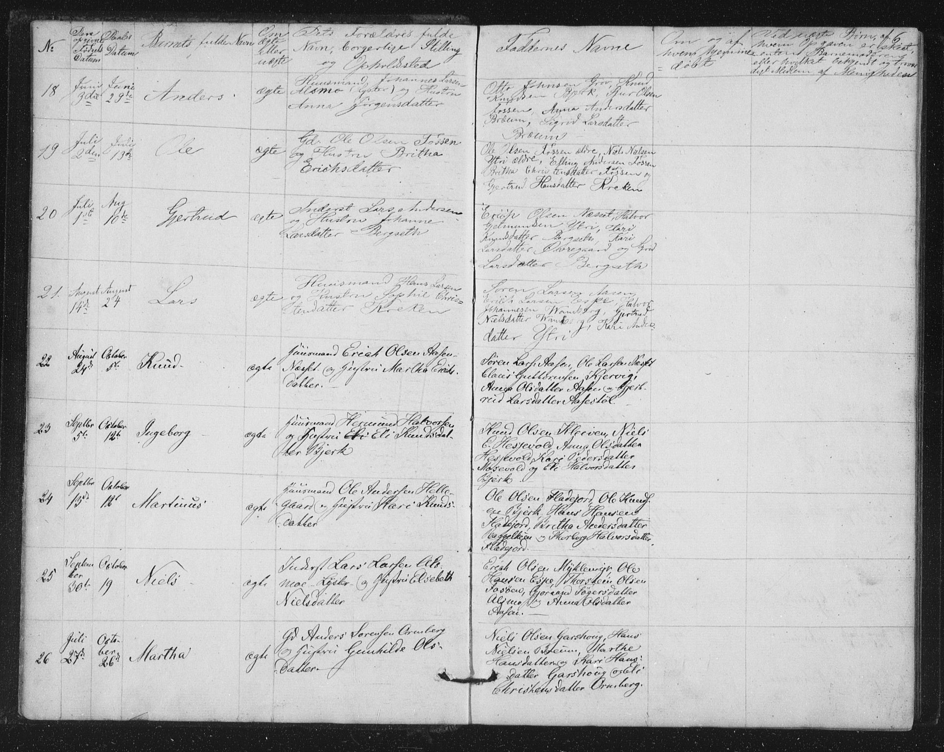 Jostedal sokneprestembete, SAB/A-80601/H/Hab/Haba/L0001: Parish register (copy) no. A 1, 1861-1906, p. 6