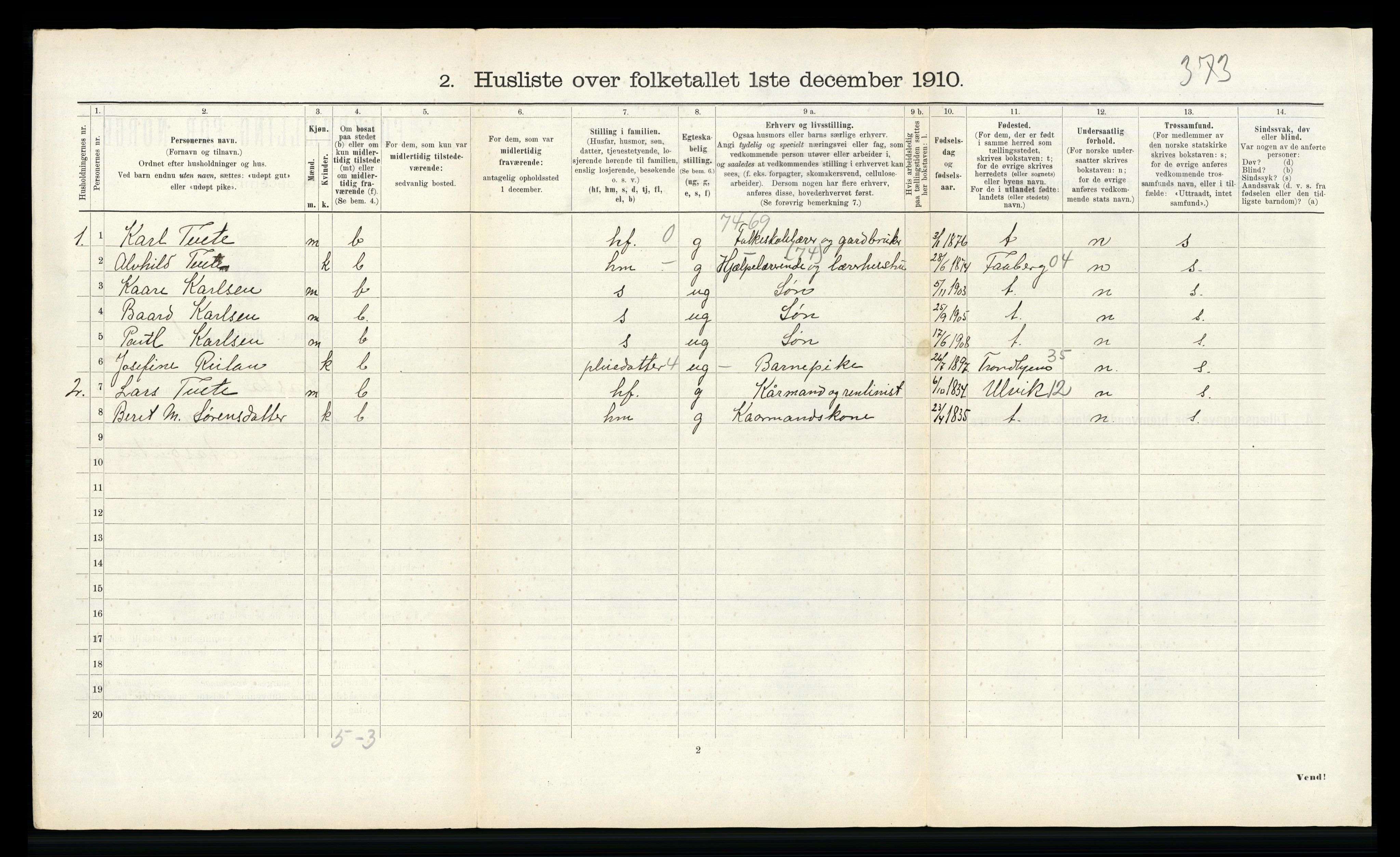 RA, 1910 census for Frosta, 1910, p. 900