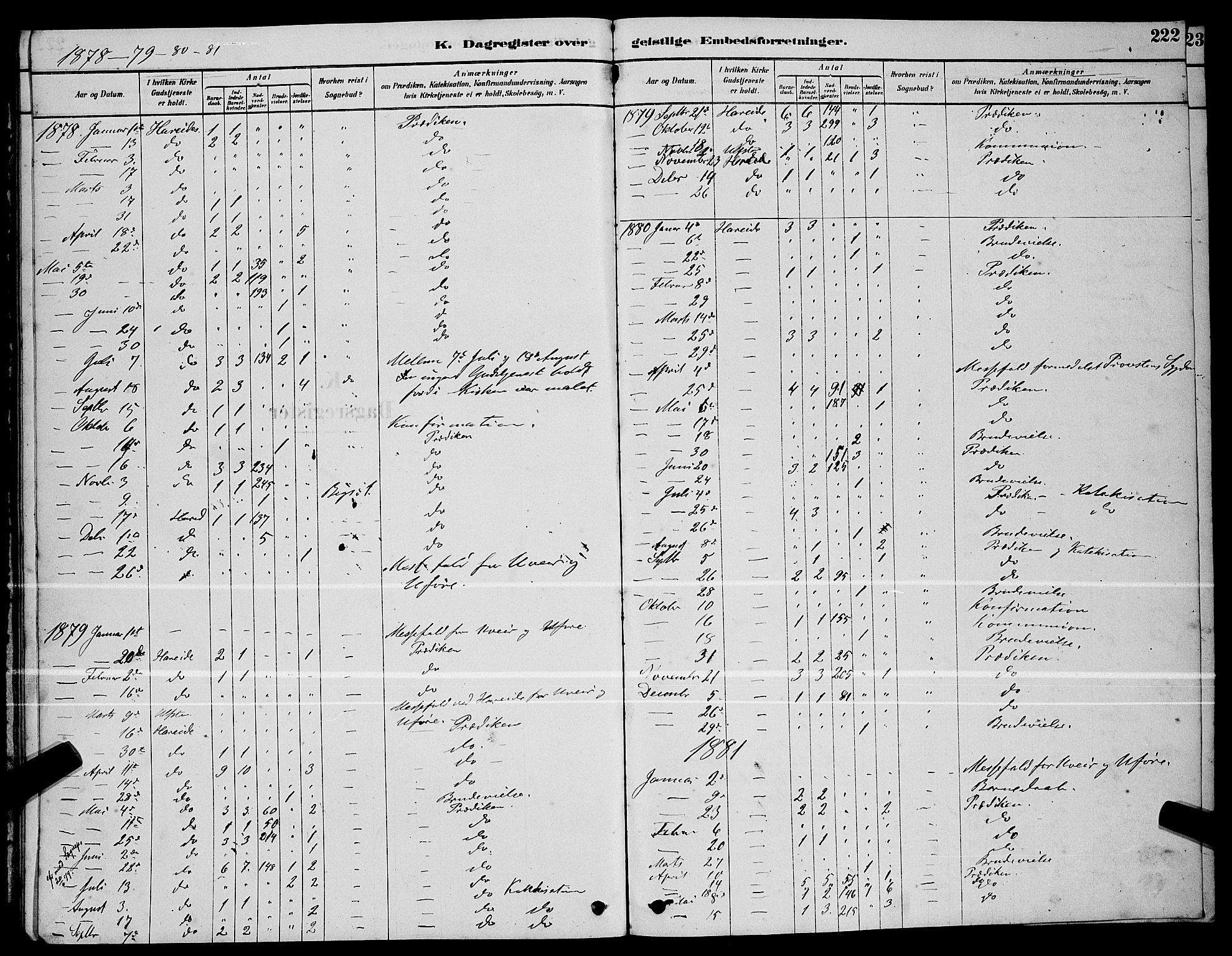 Ministerialprotokoller, klokkerbøker og fødselsregistre - Møre og Romsdal, SAT/A-1454/510/L0125: Parish register (copy) no. 510C02, 1878-1900, p. 222