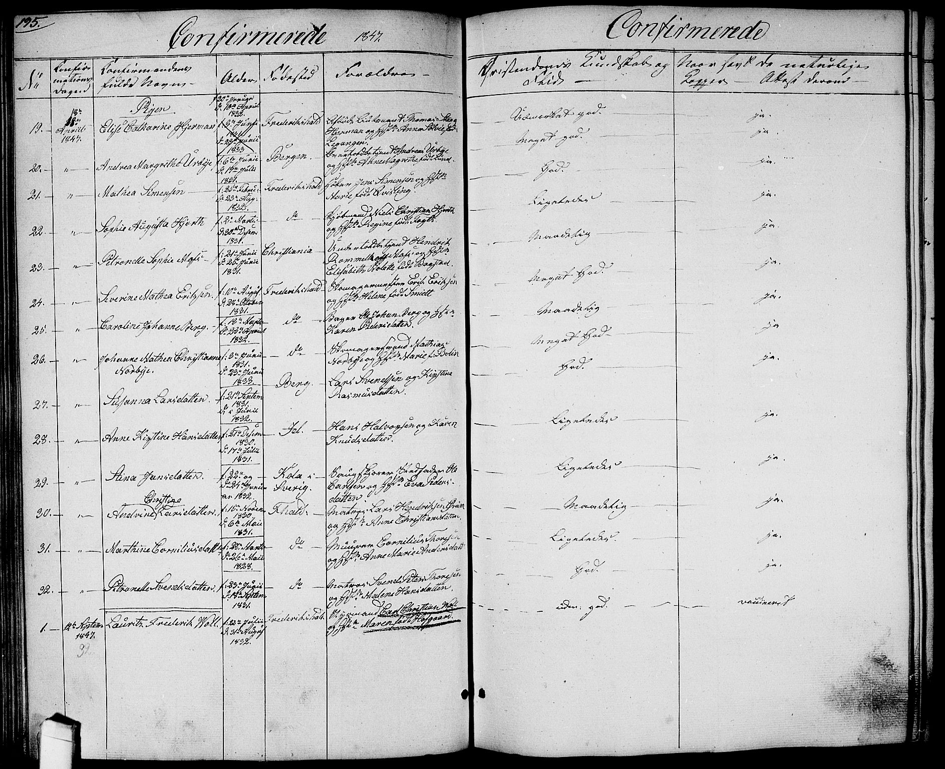Halden prestekontor Kirkebøker, SAO/A-10909/G/Ga/L0004: Parish register (copy) no. 4, 1845-1854, p. 195