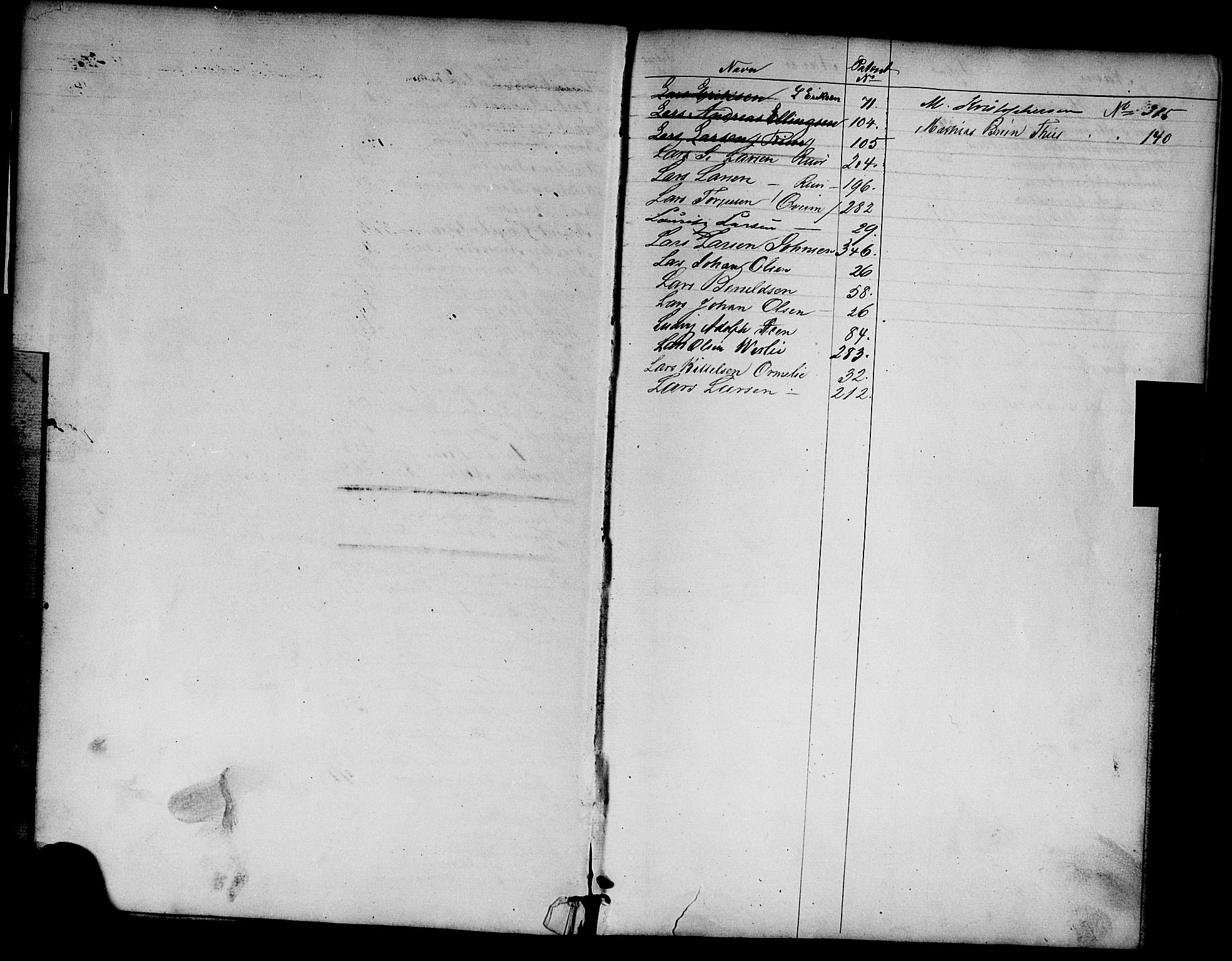 Risør mønstringskrets, SAK/2031-0010/F/Fa/L0001: Annotasjonsrulle nr 1-435 med register, D-1, 1860-1865, p. 8