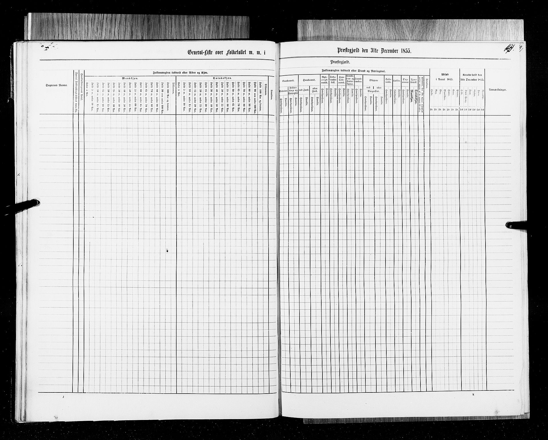 RA, Census 1855, vol. 6B: Nordland amt og Finnmarken amt, 1855, p. 191