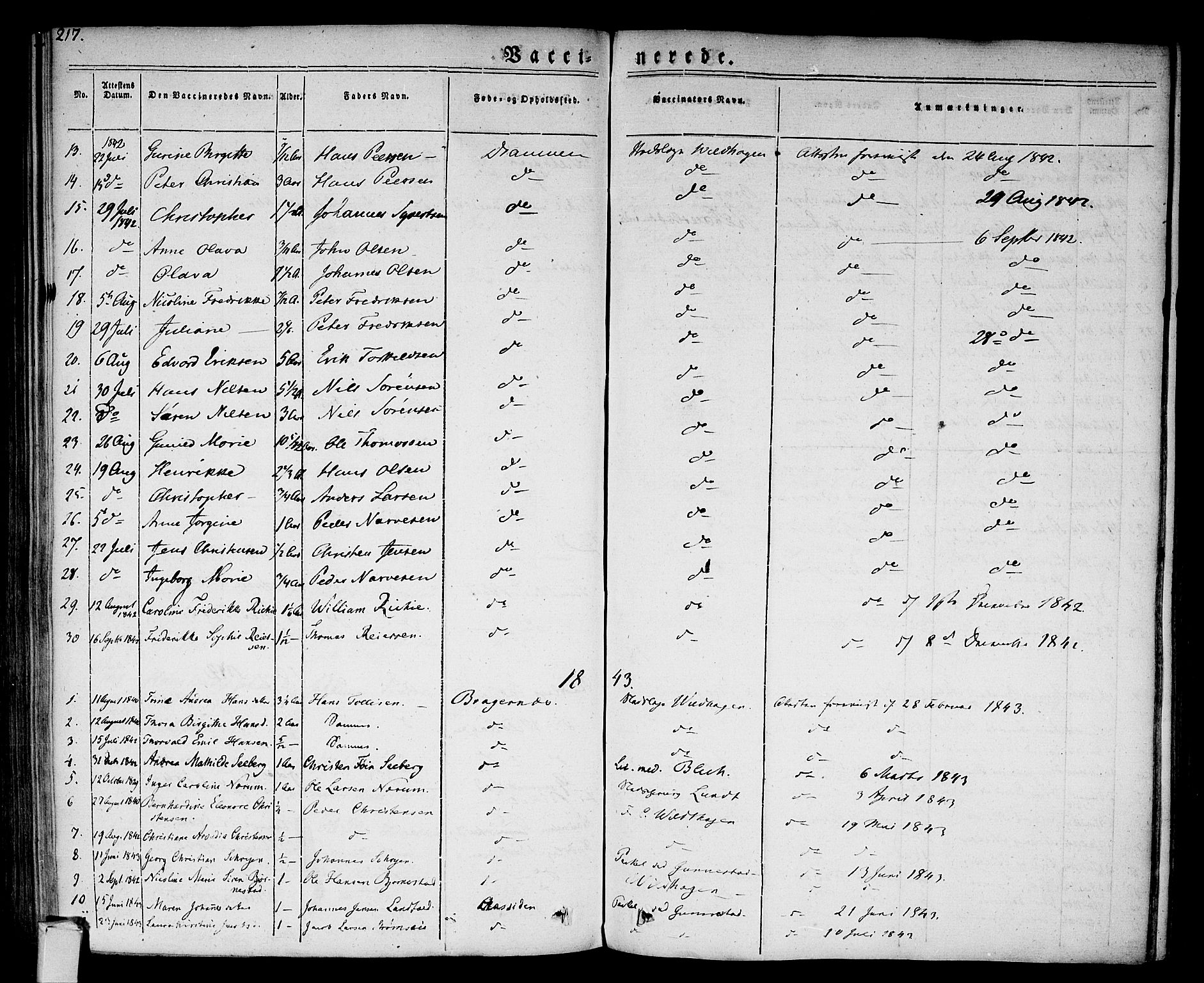 Bragernes kirkebøker, SAKO/A-6/F/Fc/L0001: Parish register (official) no. III 1, 1830-1853, p. 217