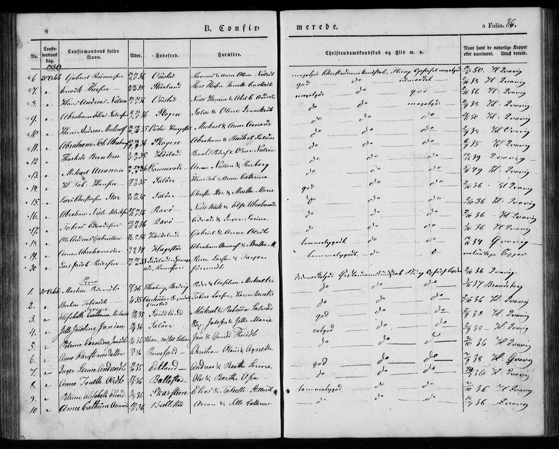 Lyngdal sokneprestkontor, AV/SAK-1111-0029/F/Fa/Faa/L0001: Parish register (official) no. A 1, 1837-1857, p. 86