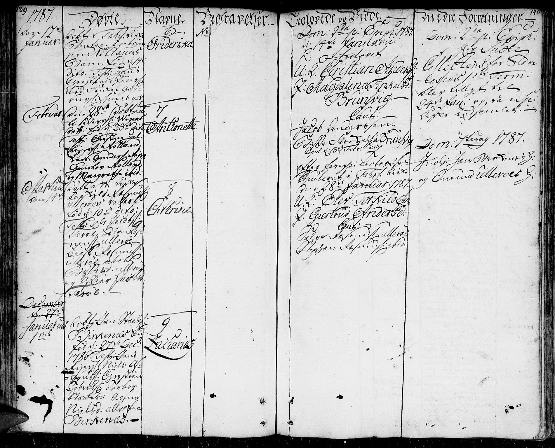 Herad sokneprestkontor, SAK/1111-0018/F/Fa/Faa/L0001: Parish register (official) no. A 1 /2, 1768-1797, p. 139-140