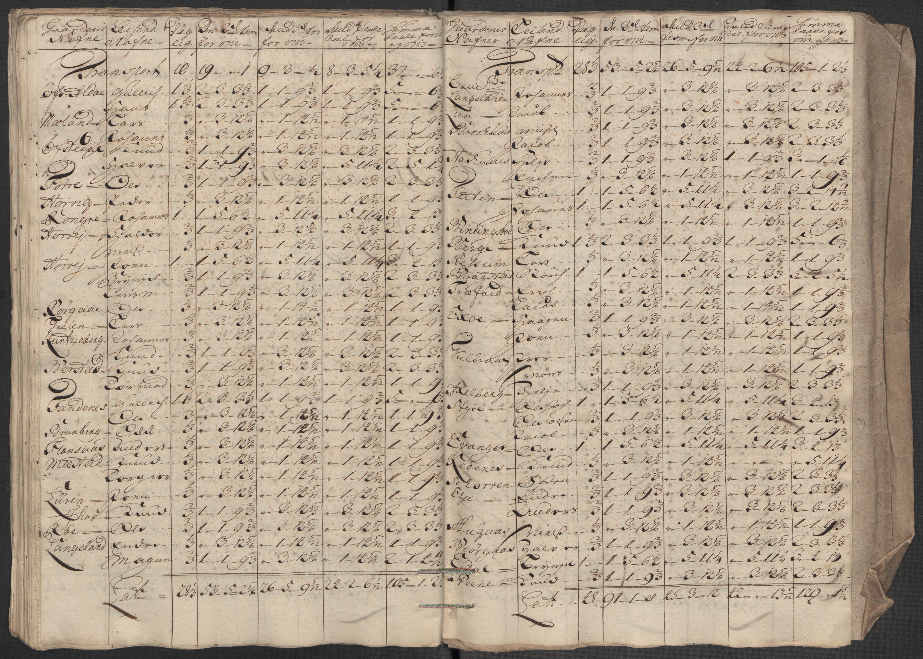 Rentekammeret inntil 1814, Reviderte regnskaper, Fogderegnskap, RA/EA-4092/R51/L3197: Fogderegnskap Nordhordland og Voss, 1714, p. 217