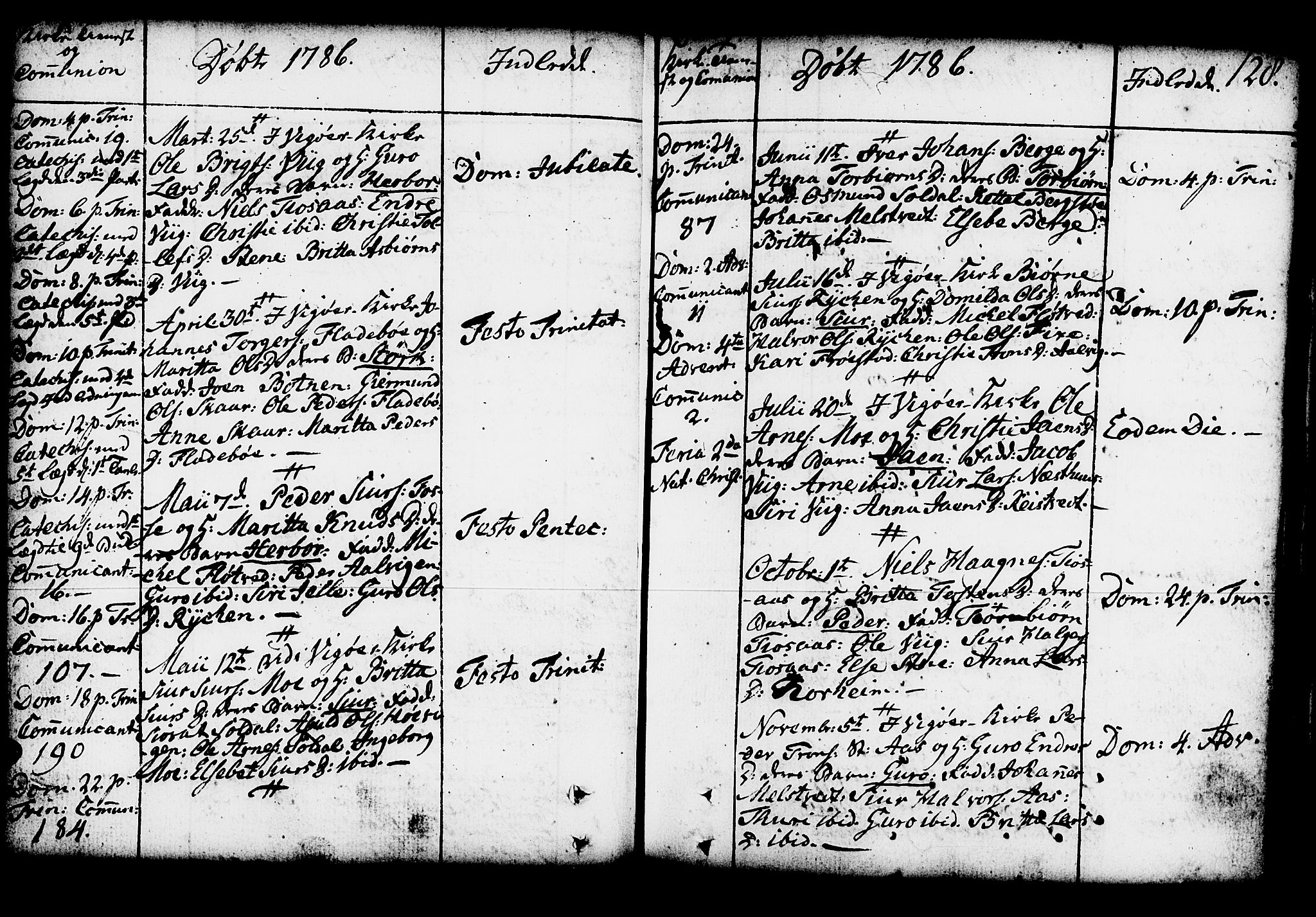 Kvam sokneprestembete, AV/SAB-A-76201/H/Haa: Parish register (official) no. A 4, 1743-1795, p. 128