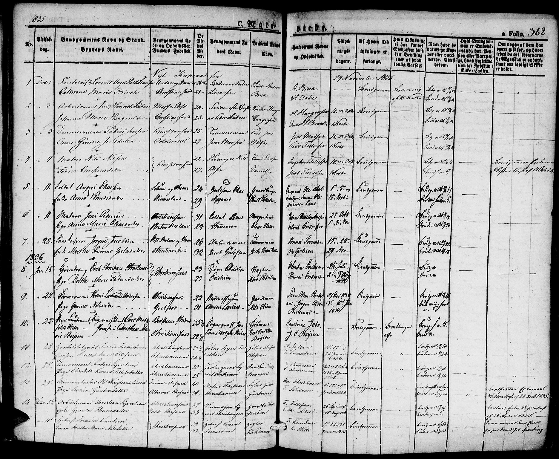 Kristiansand domprosti, SAK/1112-0006/F/Fa/L0011: Parish register (official) no. A 11, 1827-1841, p. 362