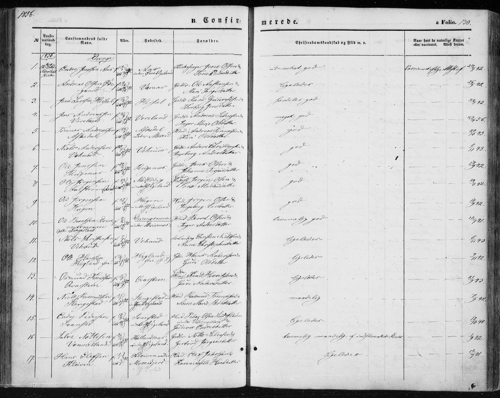 Vennesla sokneprestkontor, AV/SAK-1111-0045/Fa/Fac/L0007: Parish register (official) no. A 7, 1855-1873, p. 130