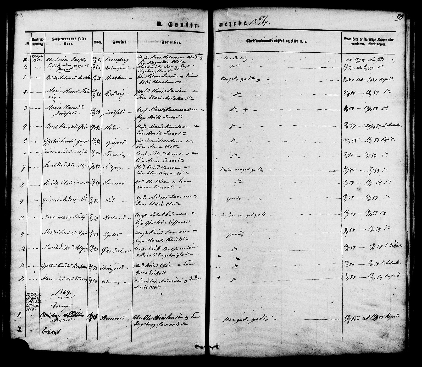 Ministerialprotokoller, klokkerbøker og fødselsregistre - Møre og Romsdal, SAT/A-1454/551/L0625: Parish register (official) no. 551A05, 1846-1879, p. 179