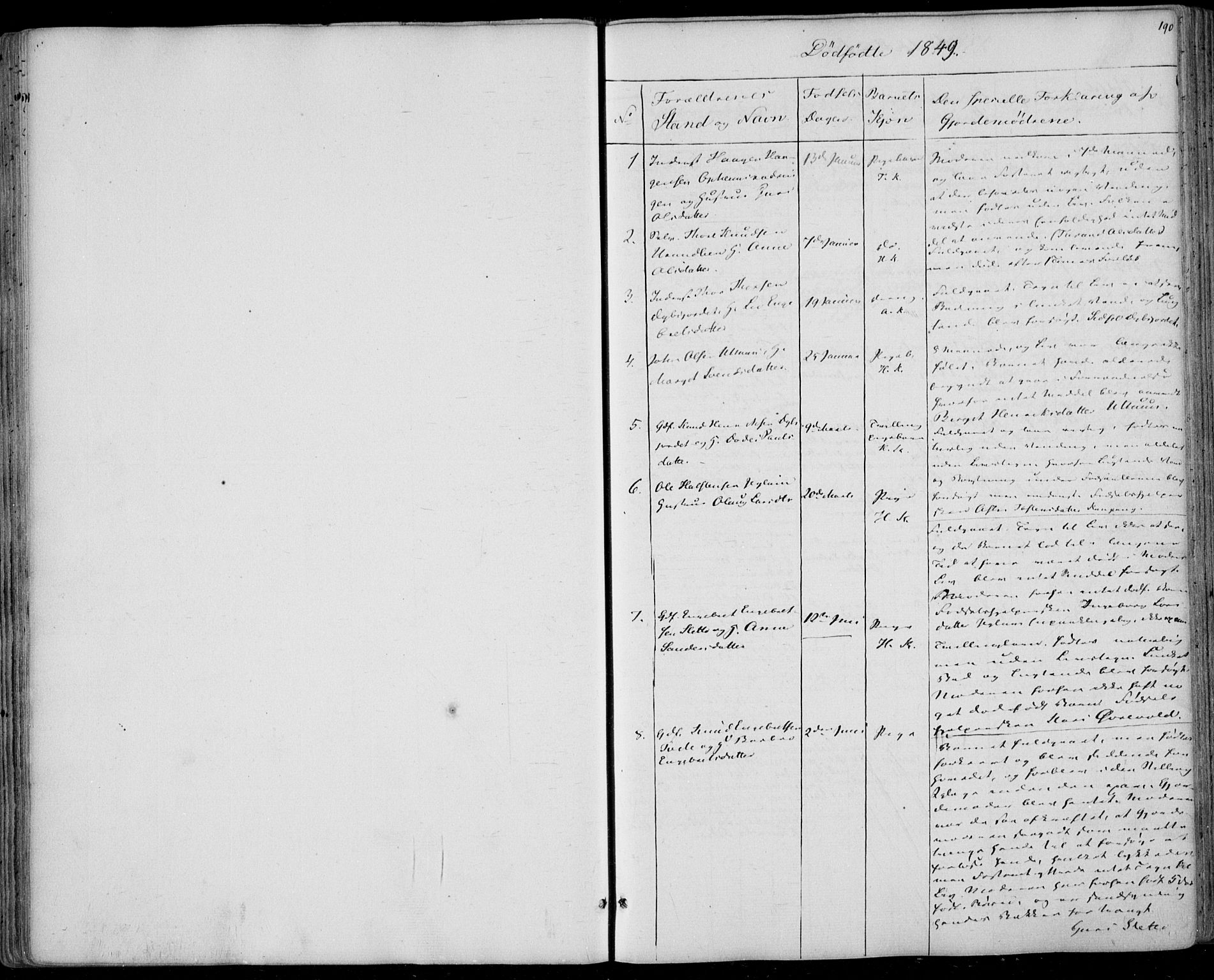 Ål kirkebøker, AV/SAKO-A-249/F/Fa/L0006: Parish register (official) no. I 6, 1849-1864, p. 190