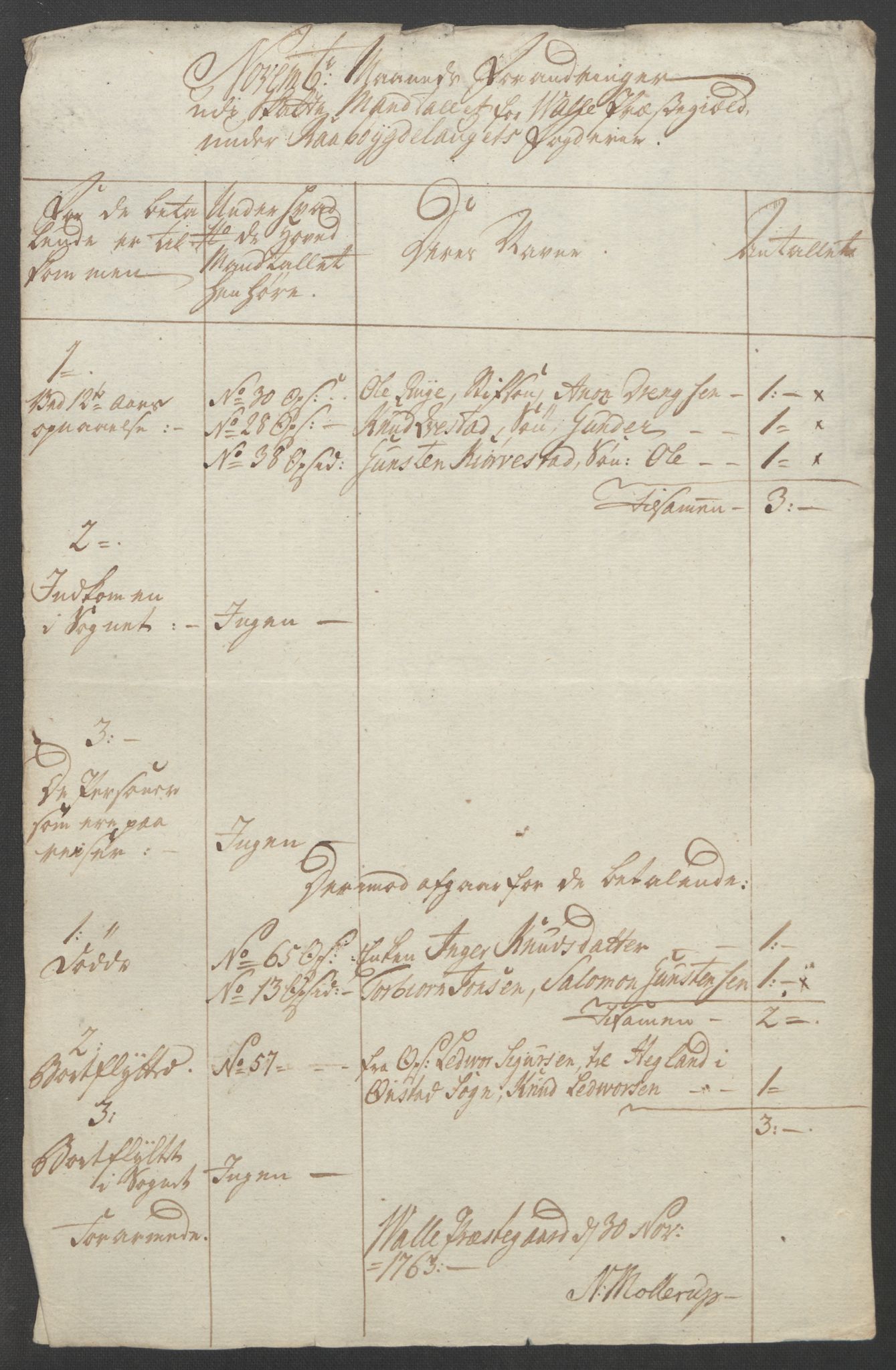 Rentekammeret inntil 1814, Reviderte regnskaper, Fogderegnskap, AV/RA-EA-4092/R40/L2517: Ekstraskatten Råbyggelag, 1762-1763, p. 314