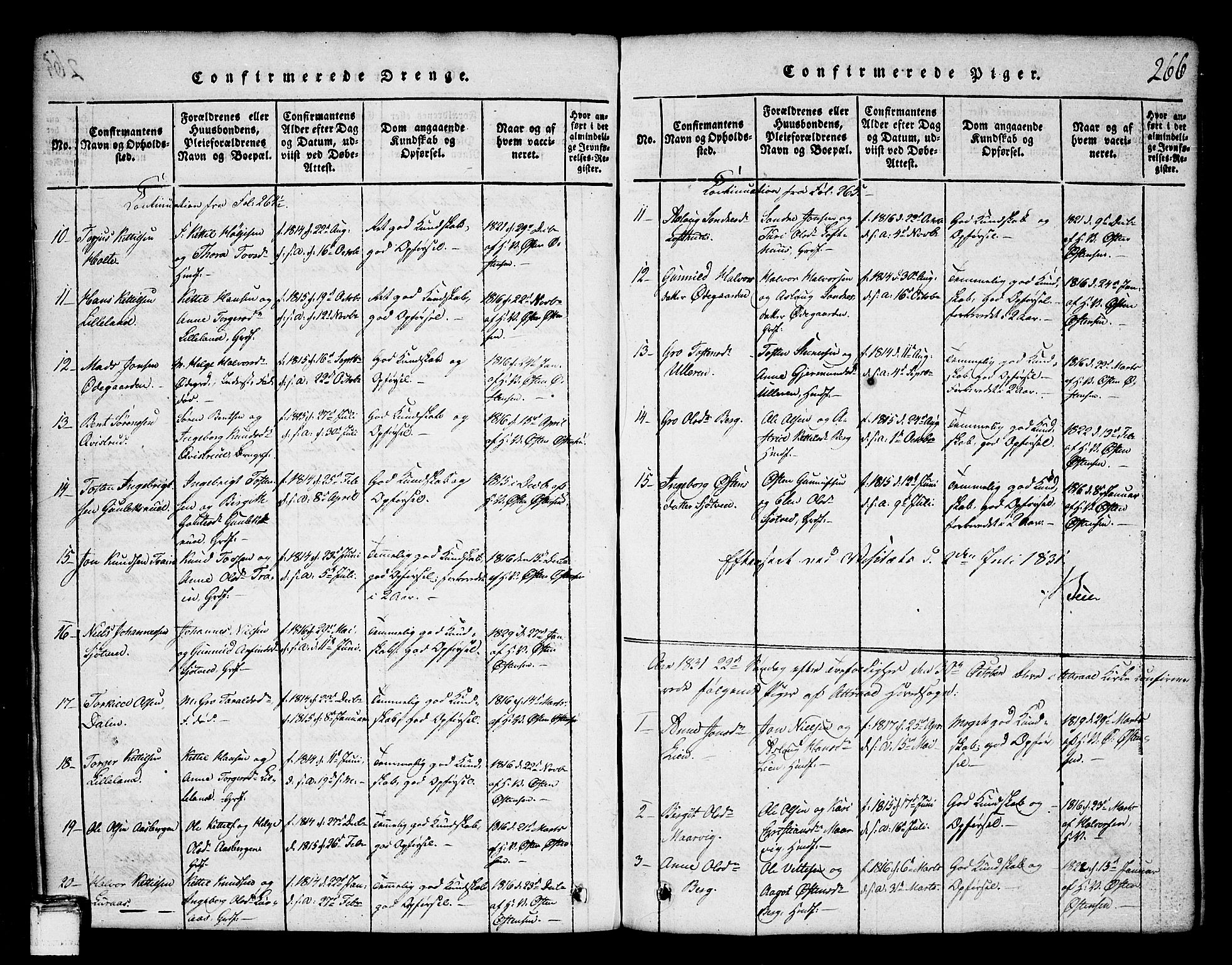 Tinn kirkebøker, AV/SAKO-A-308/G/Ga/L0001: Parish register (copy) no. I 1, 1815-1850, p. 266