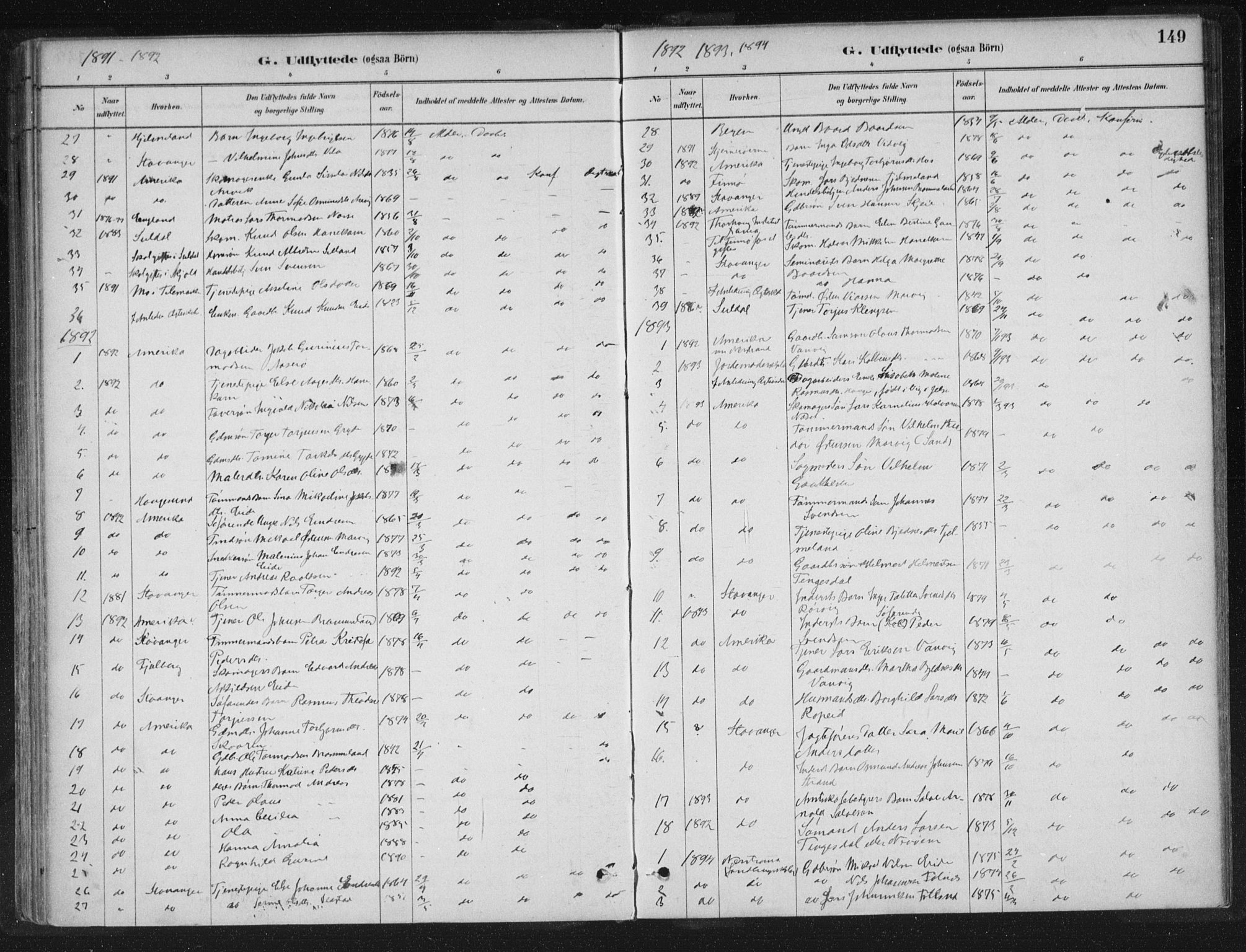 Sand sokneprestkontor, SAST/A-101848/01/III/L0005: Parish register (official) no. A 5, 1880-1898, p. 149