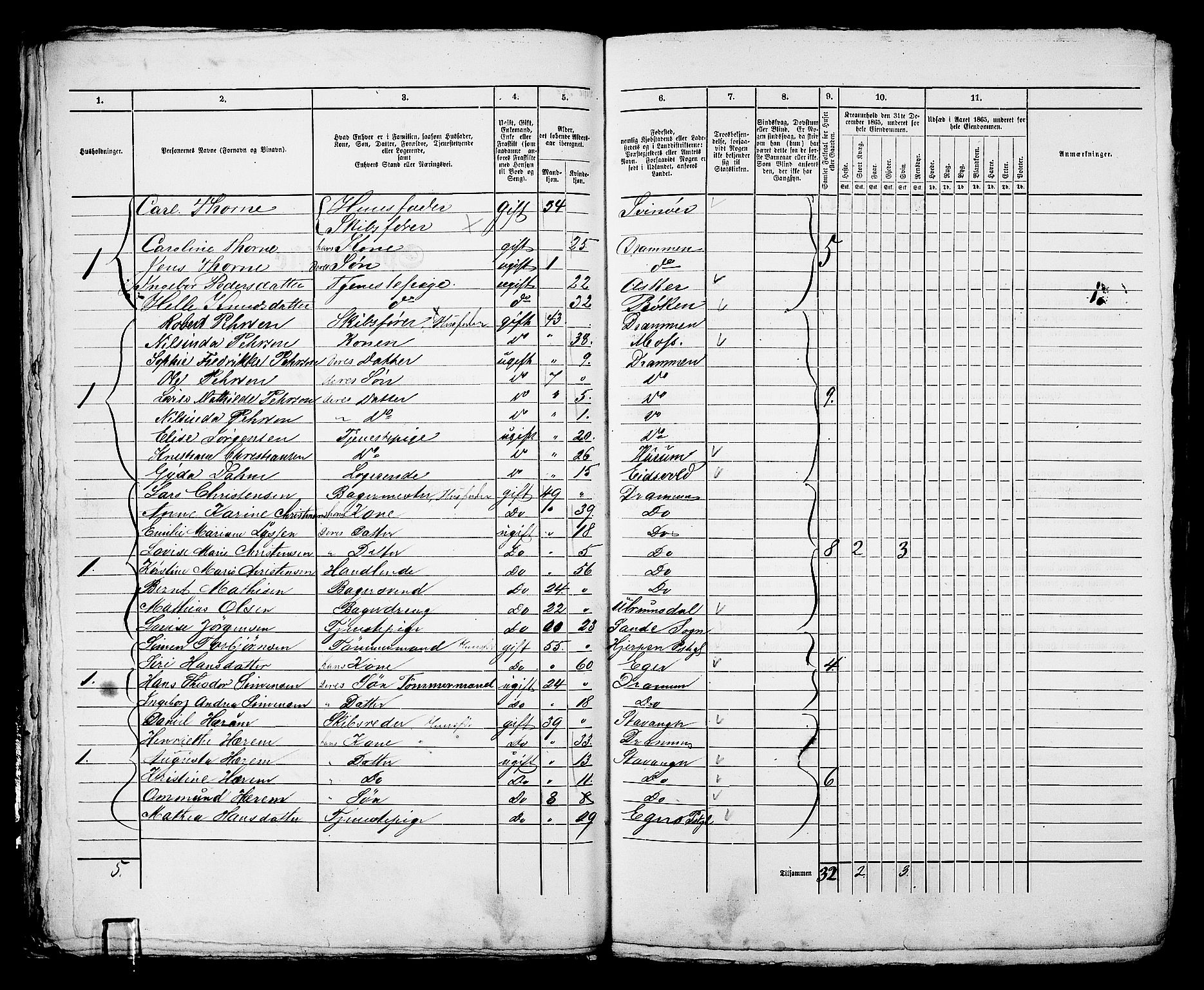 RA, 1865 census for Bragernes in Drammen, 1865, p. 676