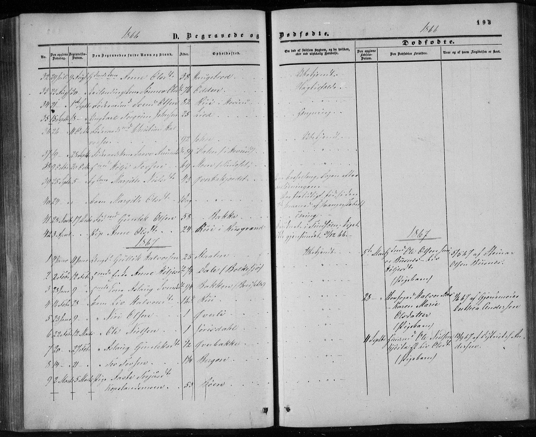 Gransherad kirkebøker, AV/SAKO-A-267/F/Fa/L0003: Parish register (official) no. I 3, 1859-1870, p. 193