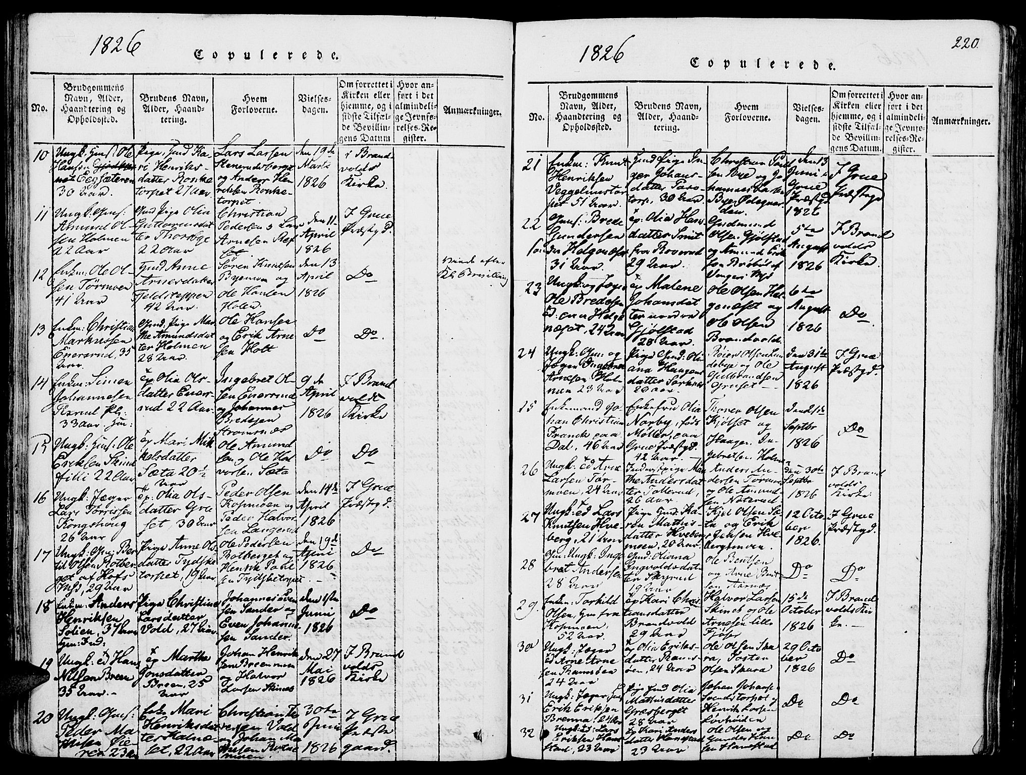 Grue prestekontor, SAH/PREST-036/H/Ha/Haa/L0006: Parish register (official) no. 6, 1814-1830, p. 220