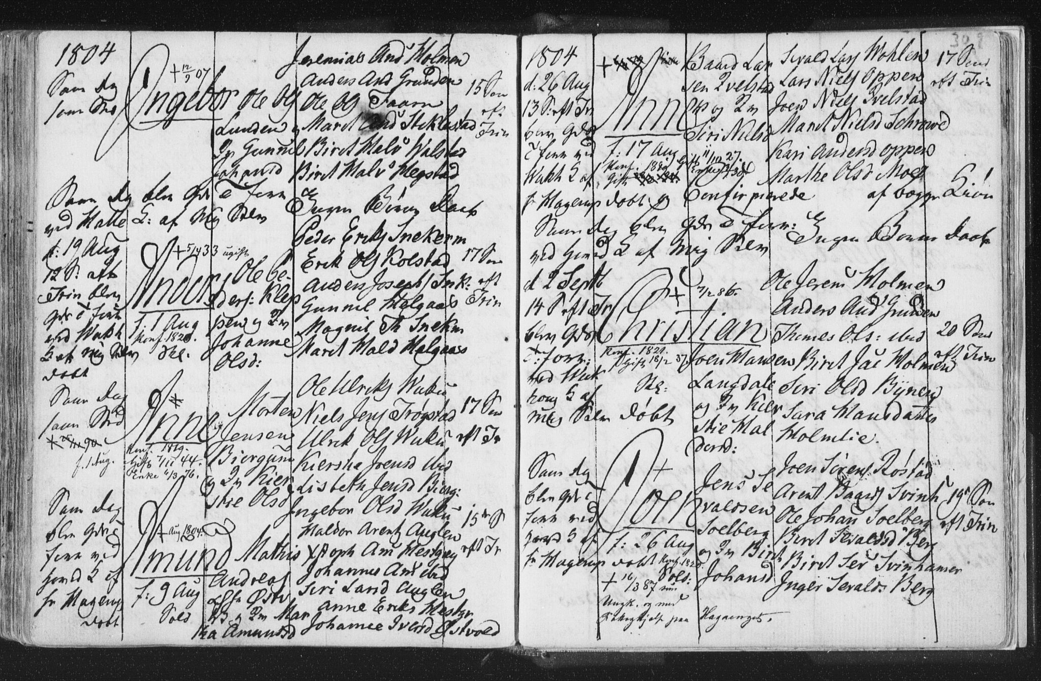 Ministerialprotokoller, klokkerbøker og fødselsregistre - Nord-Trøndelag, AV/SAT-A-1458/723/L0232: Parish register (official) no. 723A03, 1781-1804, p. 309