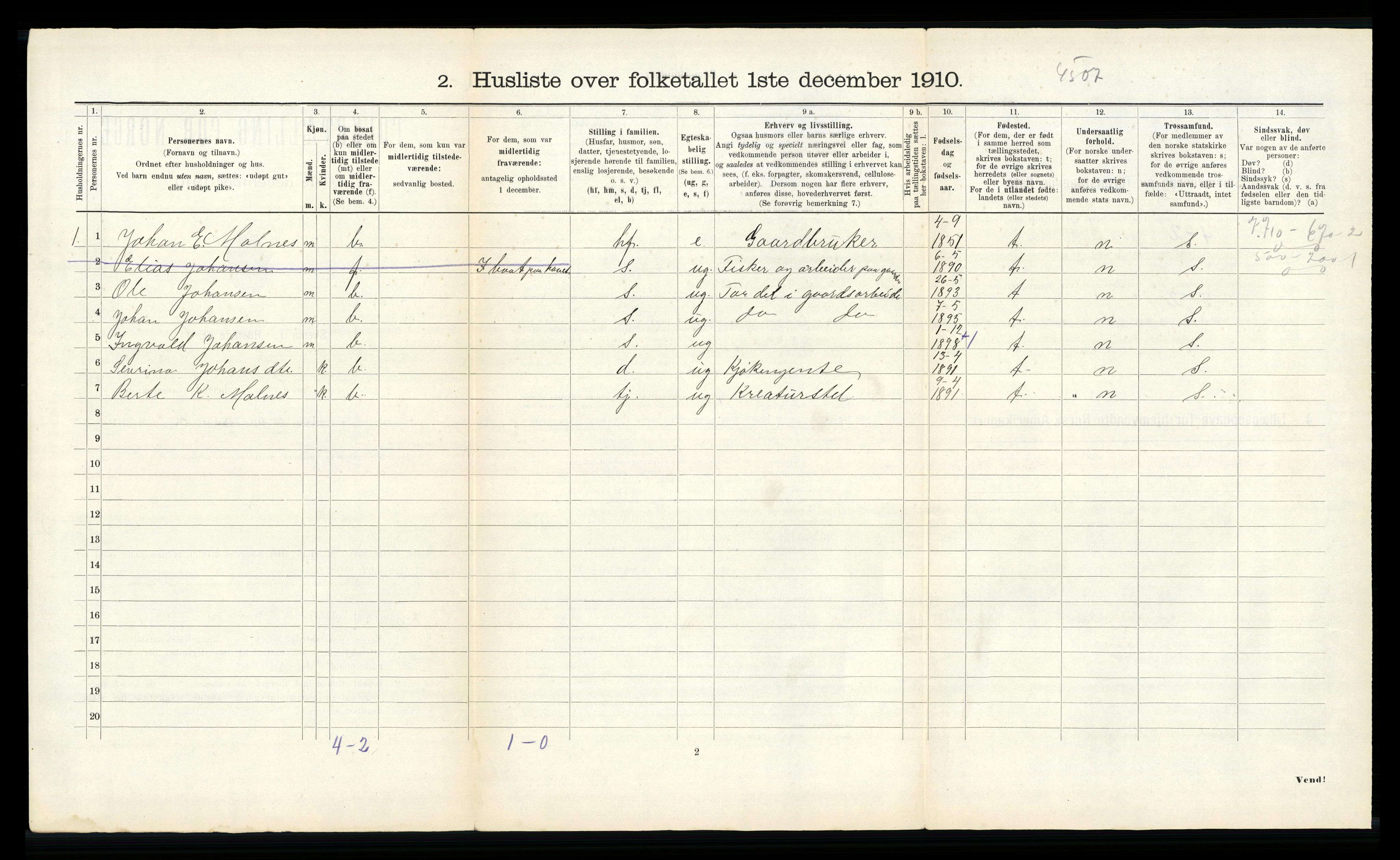 RA, 1910 census for Roald, 1910, p. 25