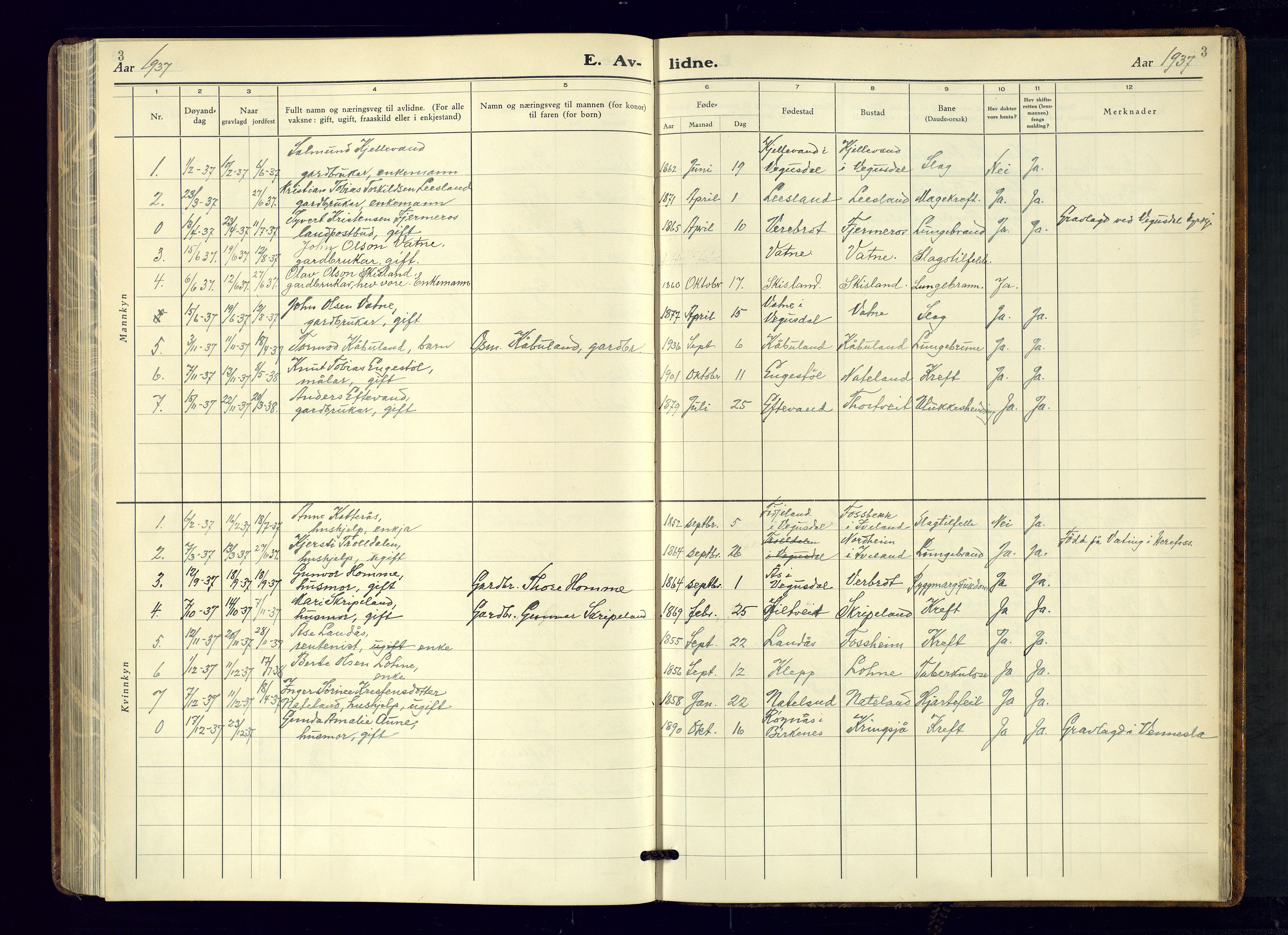 Evje sokneprestkontor, AV/SAK-1111-0008/F/Fb/Fbc/L0006: Parish register (copy) no. B-6, 1933-1971, p. 3