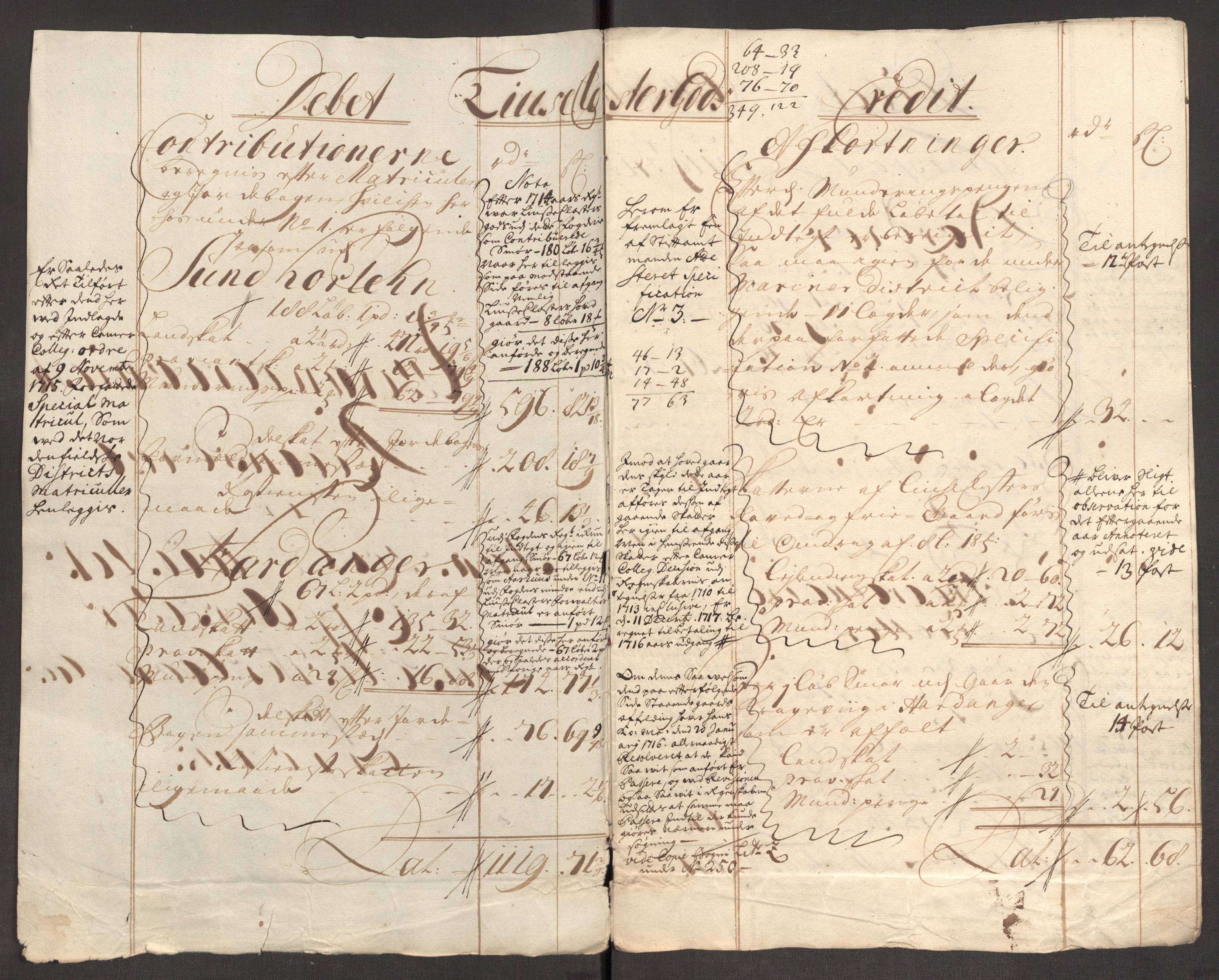 Rentekammeret inntil 1814, Reviderte regnskaper, Fogderegnskap, AV/RA-EA-4092/R50/L3160: Fogderegnskap Lyse kloster, 1710-1719, p. 310