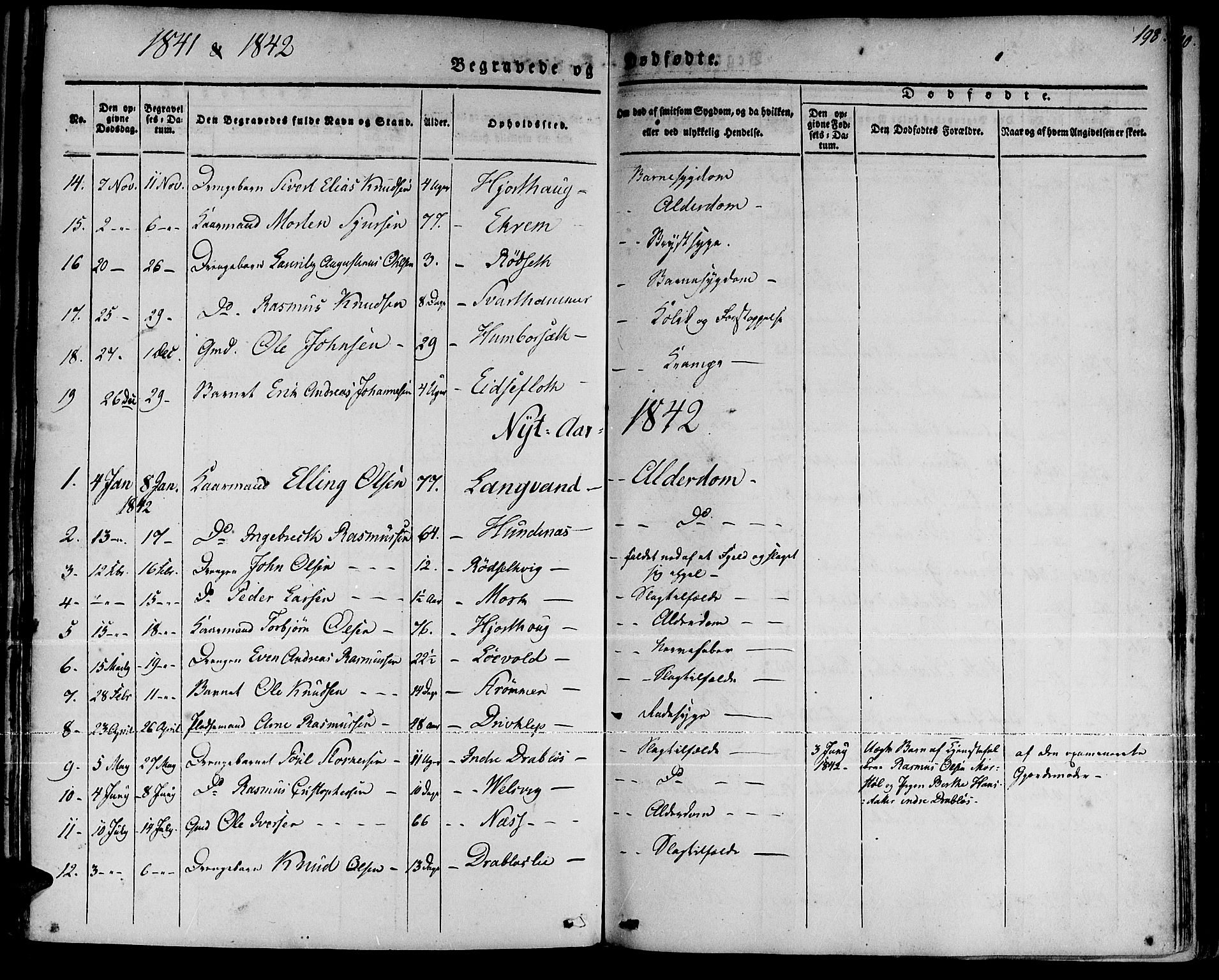 Ministerialprotokoller, klokkerbøker og fødselsregistre - Møre og Romsdal, AV/SAT-A-1454/511/L0139: Parish register (official) no. 511A06, 1831-1850, p. 198