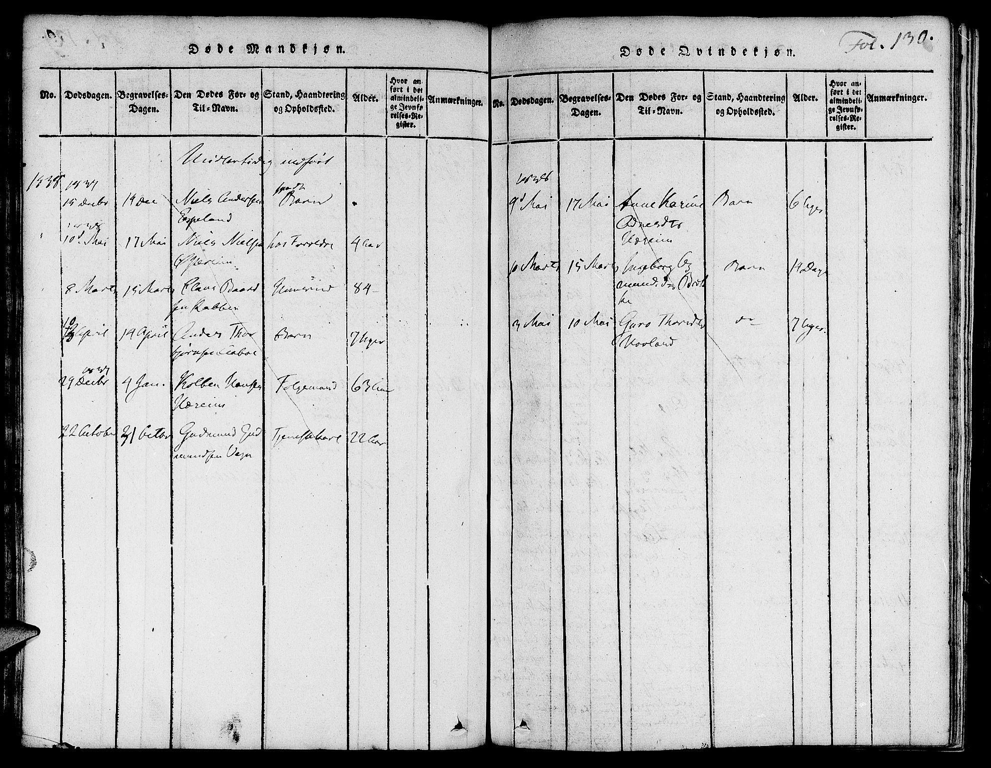 Suldal sokneprestkontor, SAST/A-101845/01/IV/L0007: Parish register (official) no. A 7, 1817-1838, p. 130
