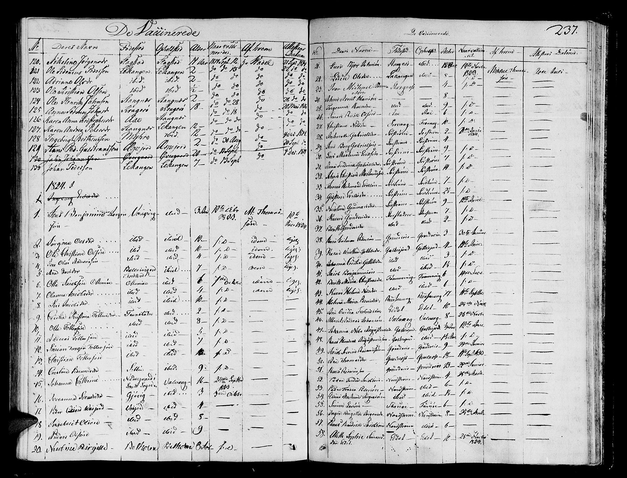 Tranøy sokneprestkontor, SATØ/S-1313/I/Ia/Iaa/L0003kirke: Parish register (official) no. 3, 1807-1820, p. 237