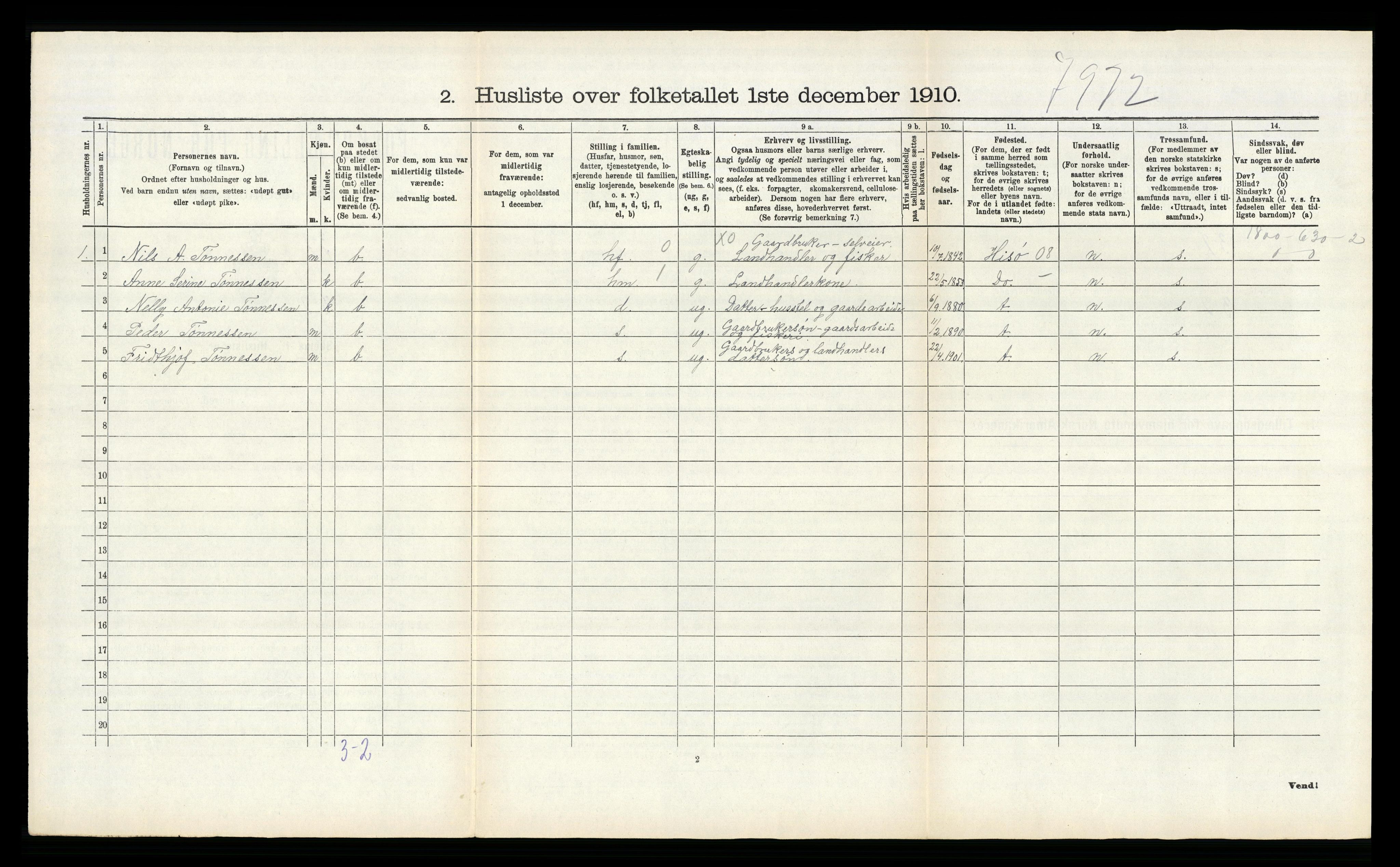 RA, 1910 census for Tromøy, 1910, p. 845