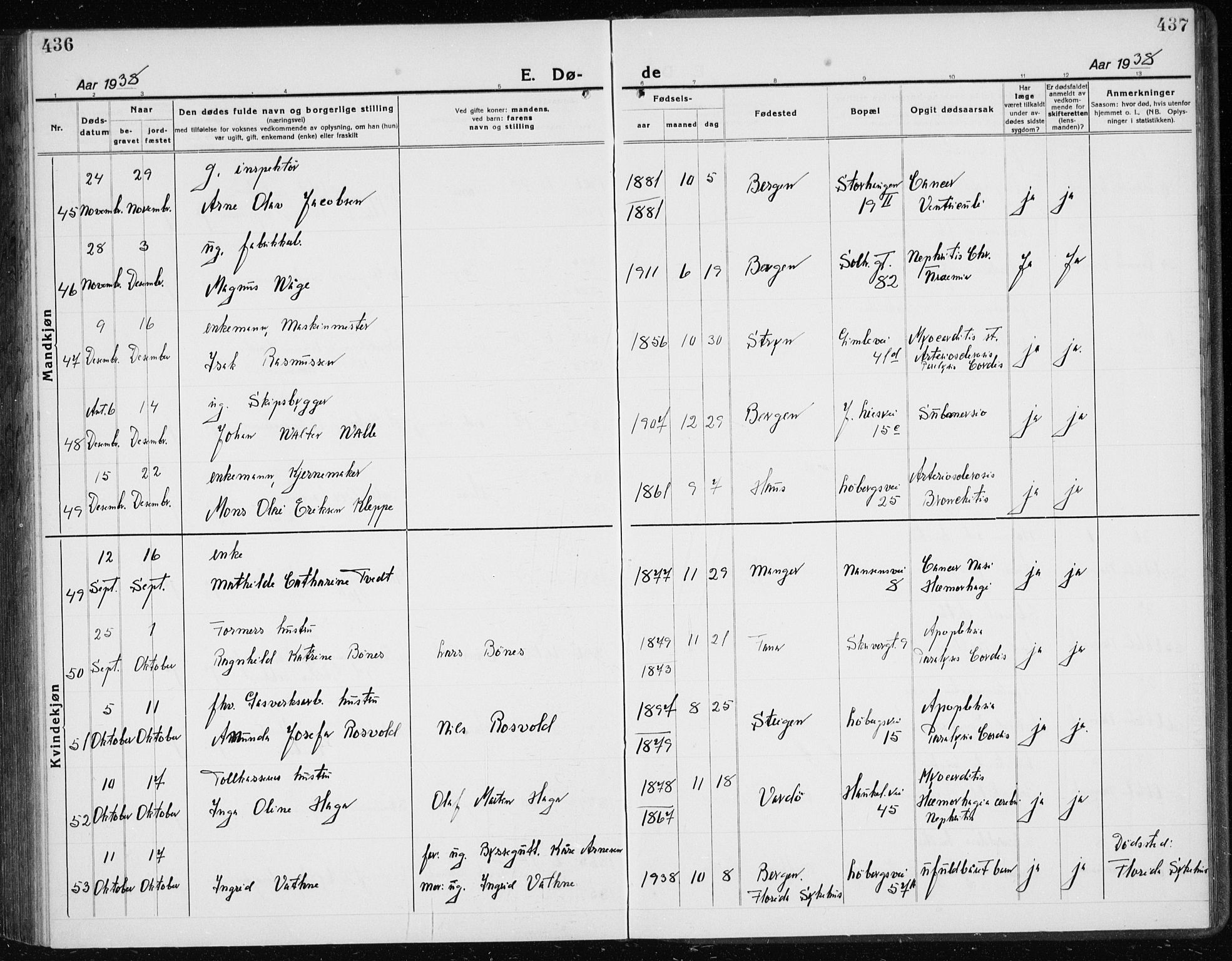 Årstad Sokneprestembete, AV/SAB-A-79301/H/Hab/L0025: Parish register (copy) no. D 2, 1922-1940, p. 436-437