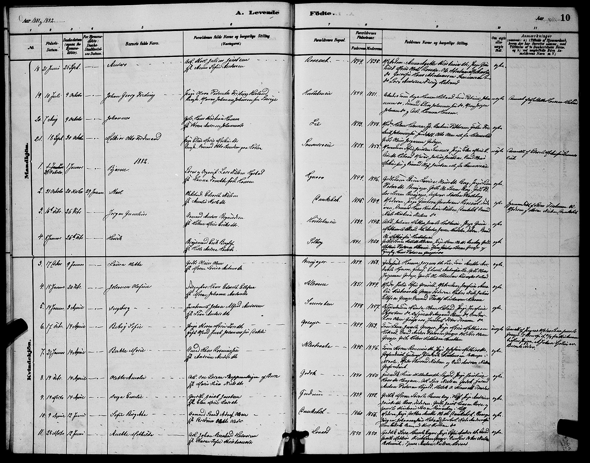 Botne kirkebøker, SAKO/A-340/G/Ga/L0003: Parish register (copy) no. I 3, 1878-1898, p. 10