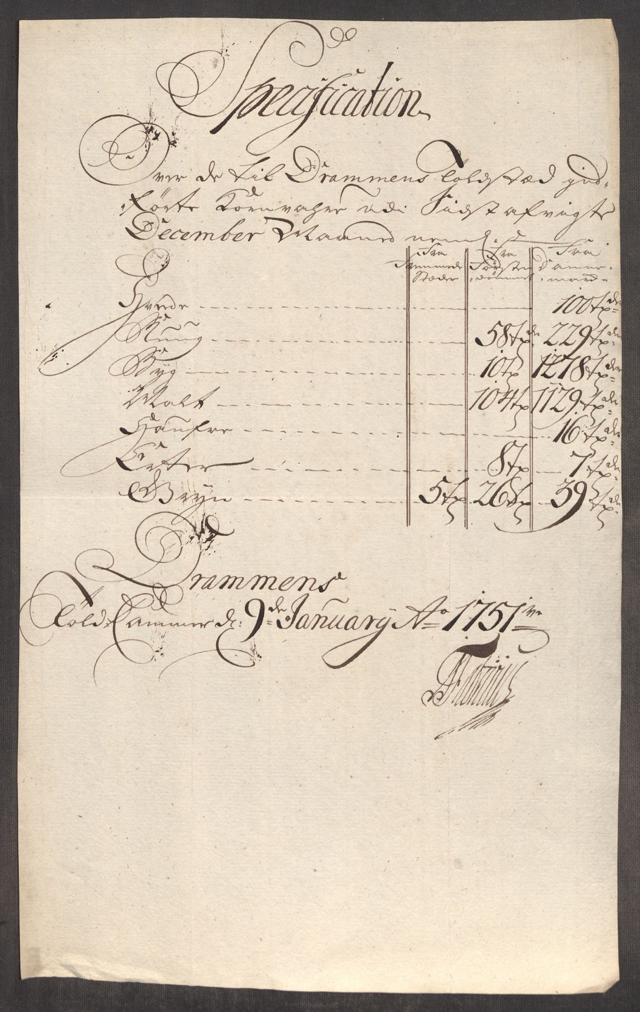 Rentekammeret inntil 1814, Realistisk ordnet avdeling, AV/RA-EA-4070/Oe/L0004: [Ø1]: Priskuranter, 1749-1752, p. 298