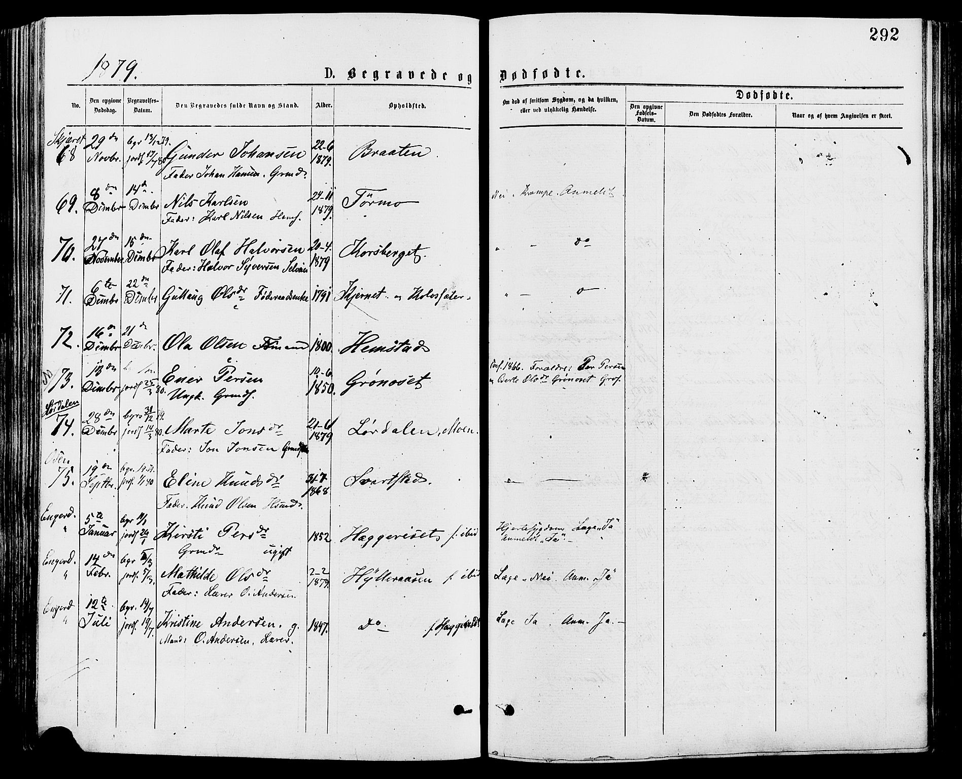 Trysil prestekontor, SAH/PREST-046/H/Ha/Haa/L0007: Parish register (official) no. 7, 1874-1880, p. 292