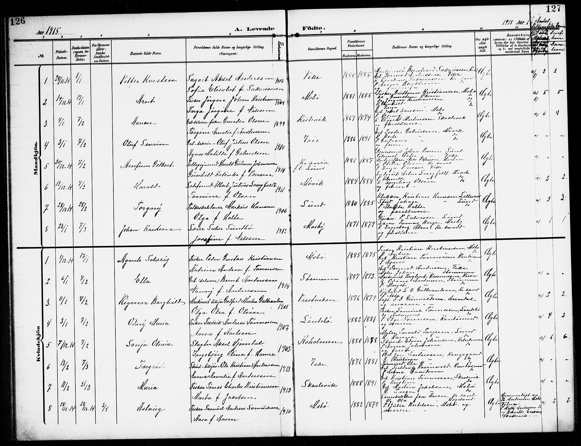 Oddernes sokneprestkontor, SAK/1111-0033/F/Fb/Fba/L0010: Parish register (copy) no. B 10, 1907-1941, p. 126-127