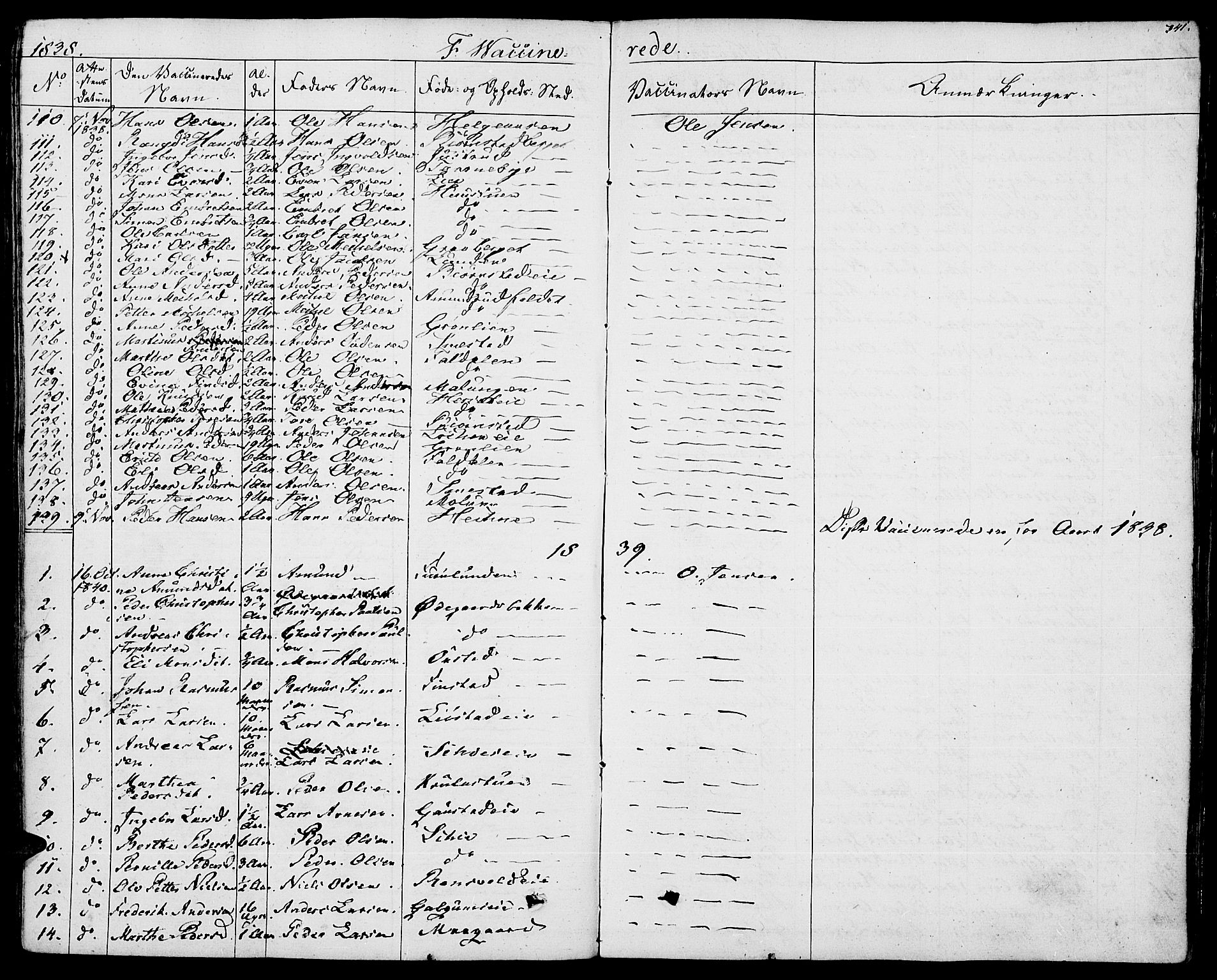 Romedal prestekontor, SAH/PREST-004/K/L0003: Parish register (official) no. 3, 1829-1846, p. 341