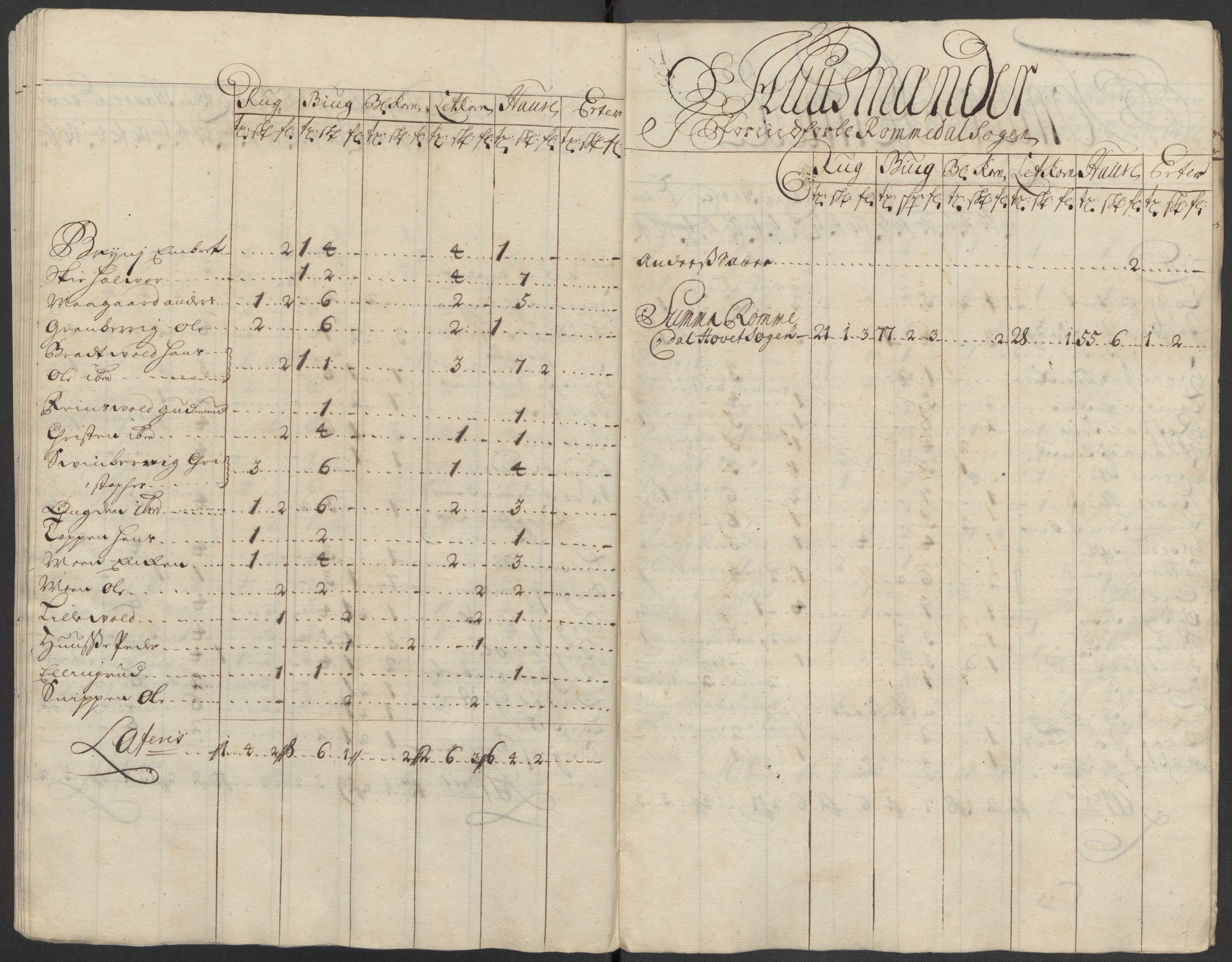 Rentekammeret inntil 1814, Reviderte regnskaper, Fogderegnskap, AV/RA-EA-4092/R16/L1050: Fogderegnskap Hedmark, 1713, p. 322