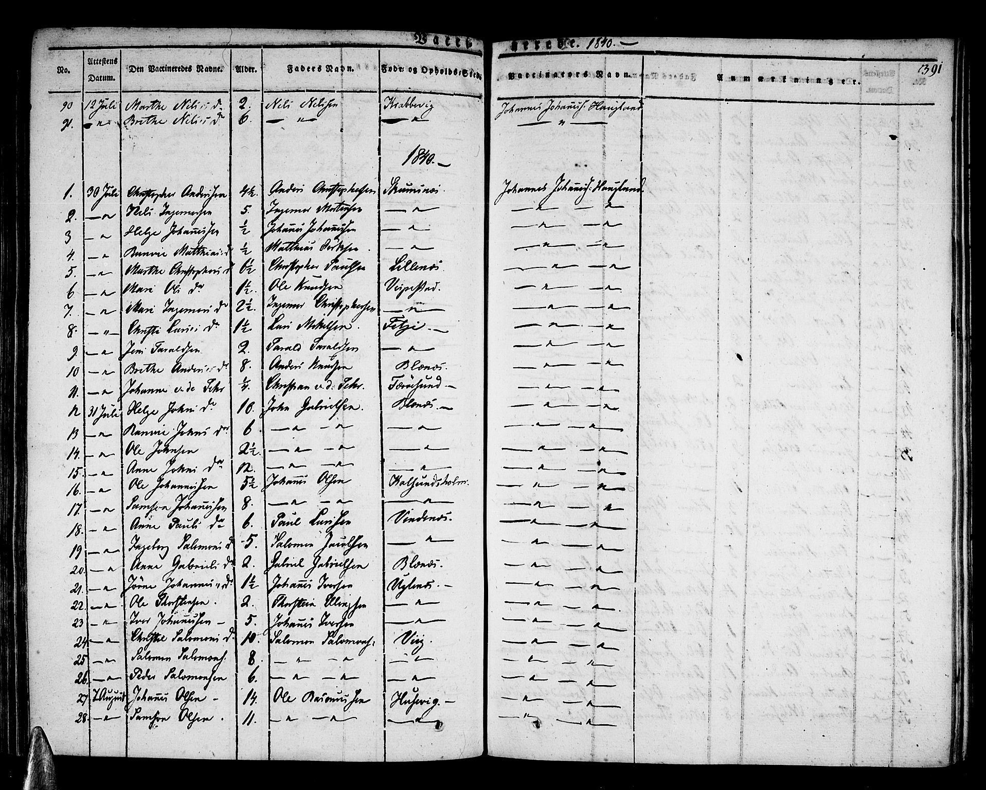 Stord sokneprestembete, SAB/A-78201/H/Haa: Parish register (official) no. A 6, 1826-1840, p. 391