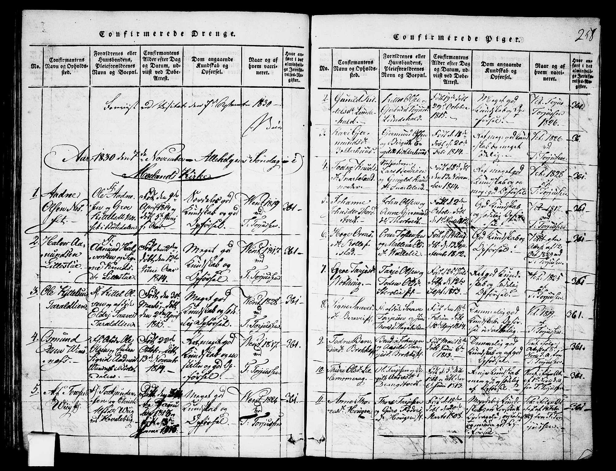 Fyresdal kirkebøker, SAKO/A-263/F/Fa/L0003: Parish register (official) no. I 3, 1815-1840, p. 258