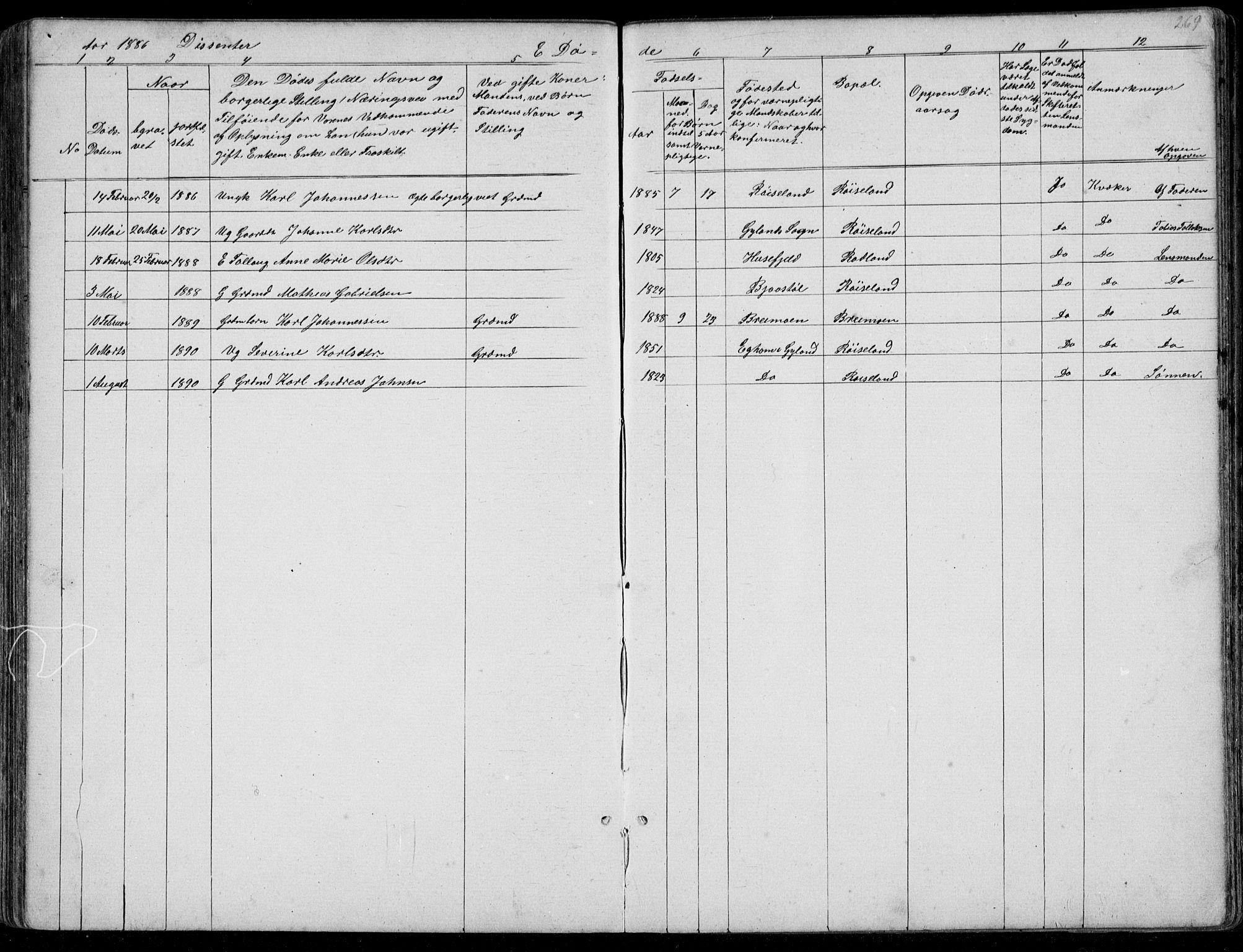 Kvinesdal sokneprestkontor, SAK/1111-0026/F/Fb/Fbb/L0002: Parish register (copy) no. B 2, 1873-1897, p. 269