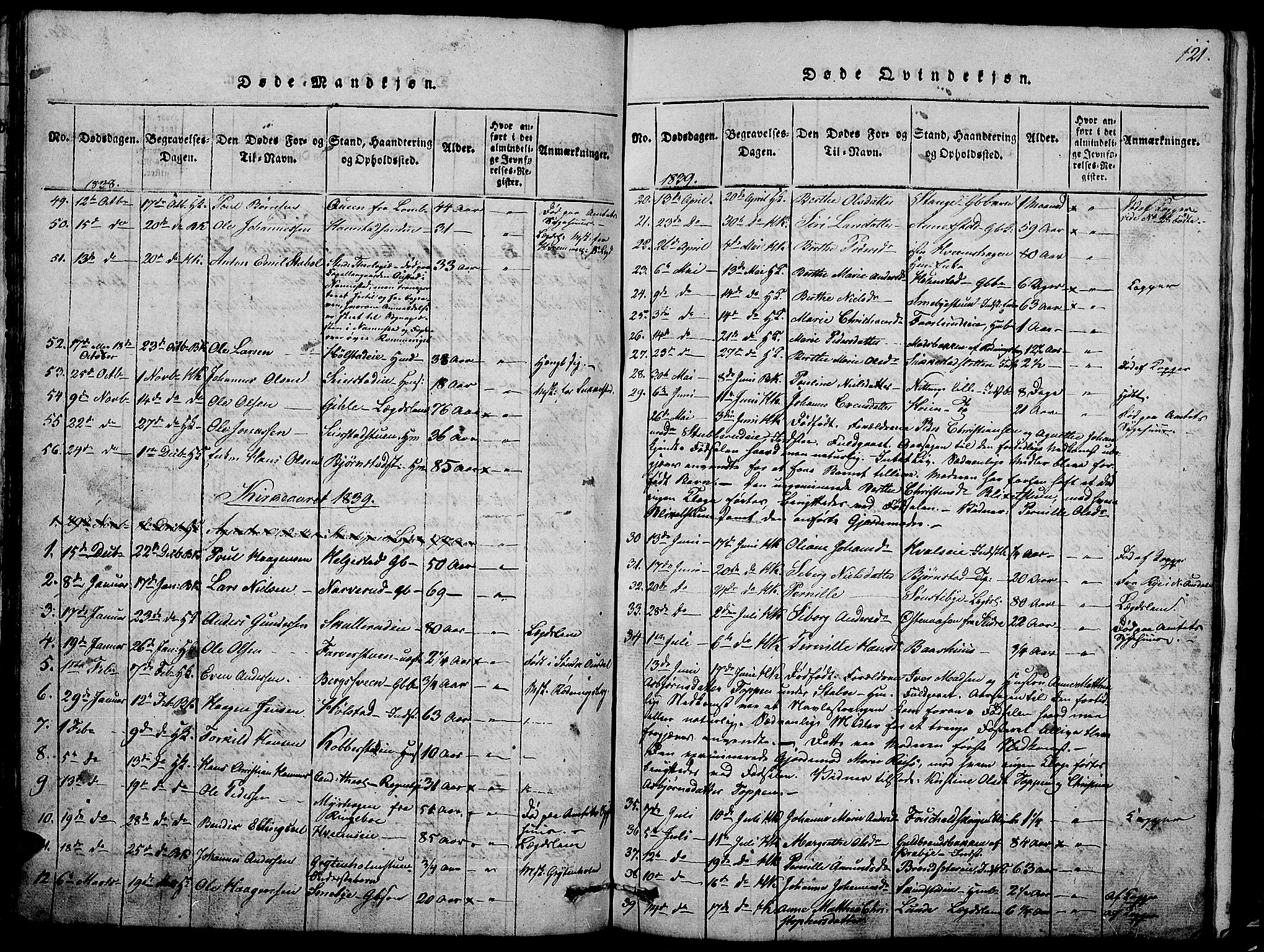 Østre Toten prestekontor, SAH/PREST-104/H/Ha/Hab/L0001: Parish register (copy) no. 1, 1827-1839, p. 121