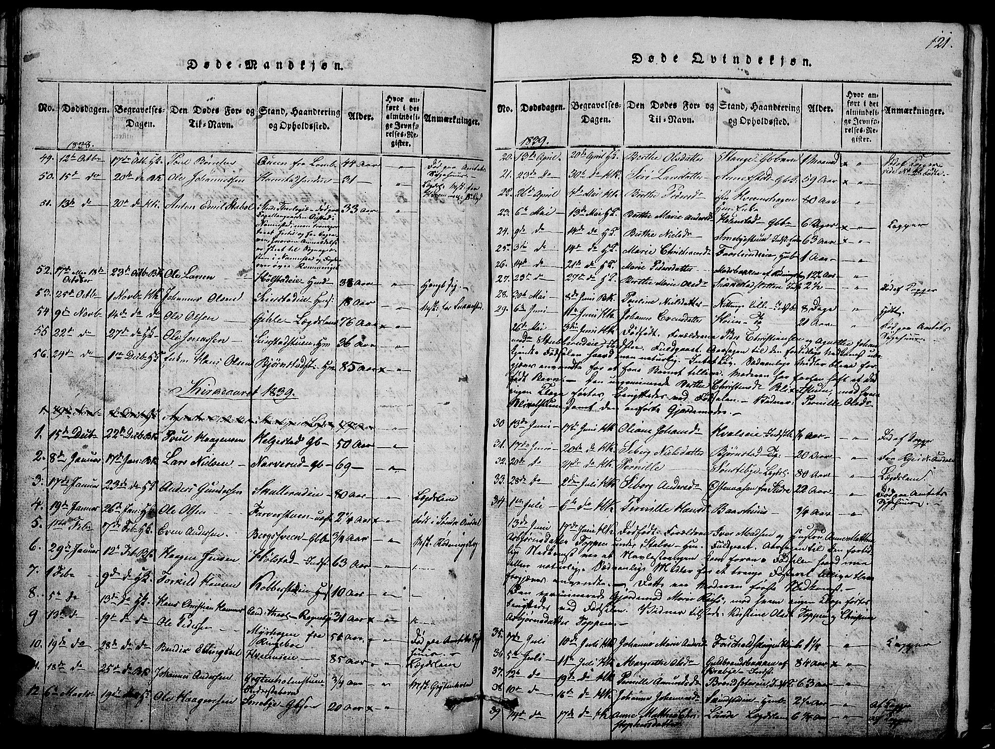 Østre Toten prestekontor, AV/SAH-PREST-104/H/Ha/Hab/L0001: Parish register (copy) no. 1, 1827-1839, p. 121