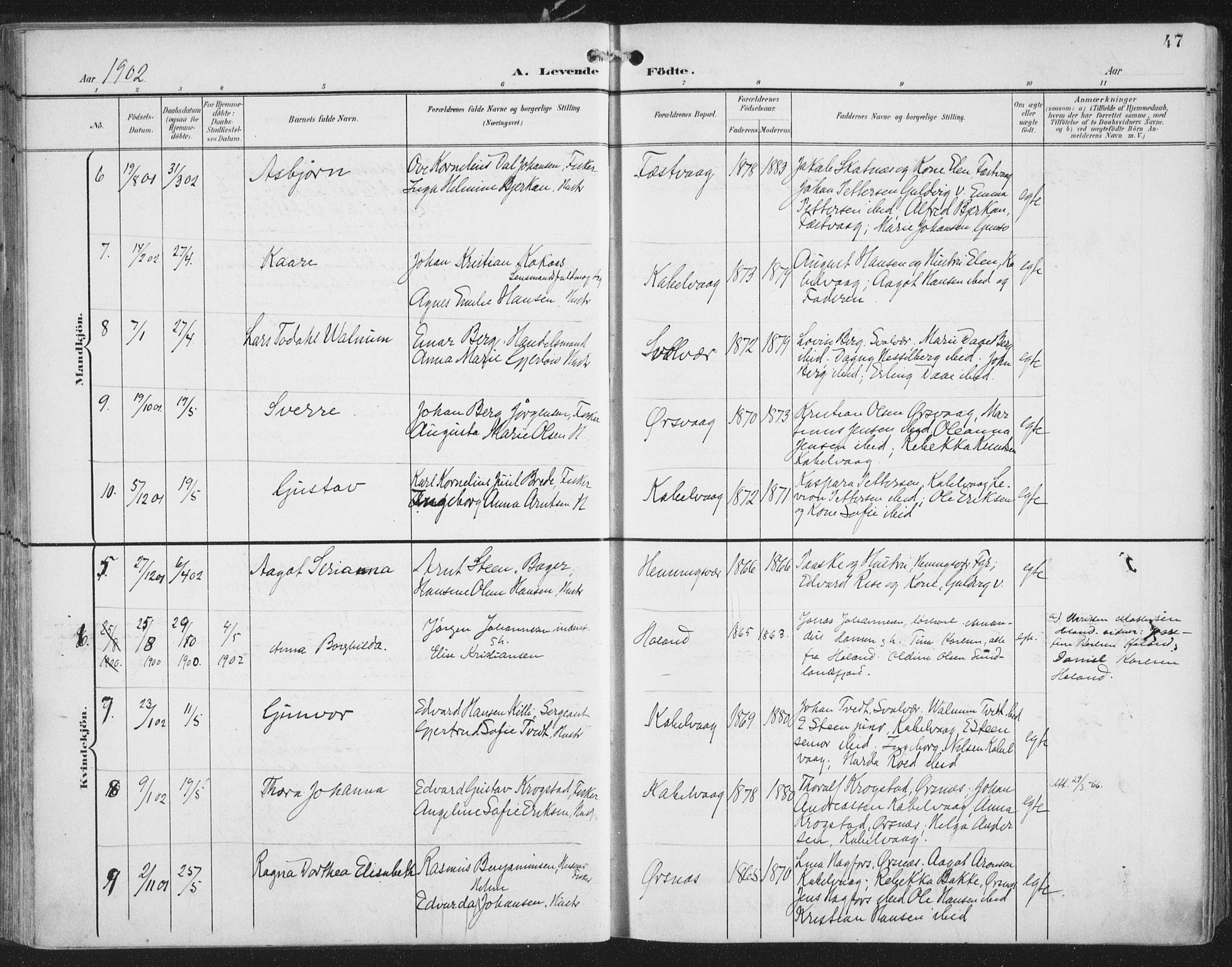 Ministerialprotokoller, klokkerbøker og fødselsregistre - Nordland, AV/SAT-A-1459/874/L1062: Parish register (official) no. 874A06, 1899-1907, p. 47