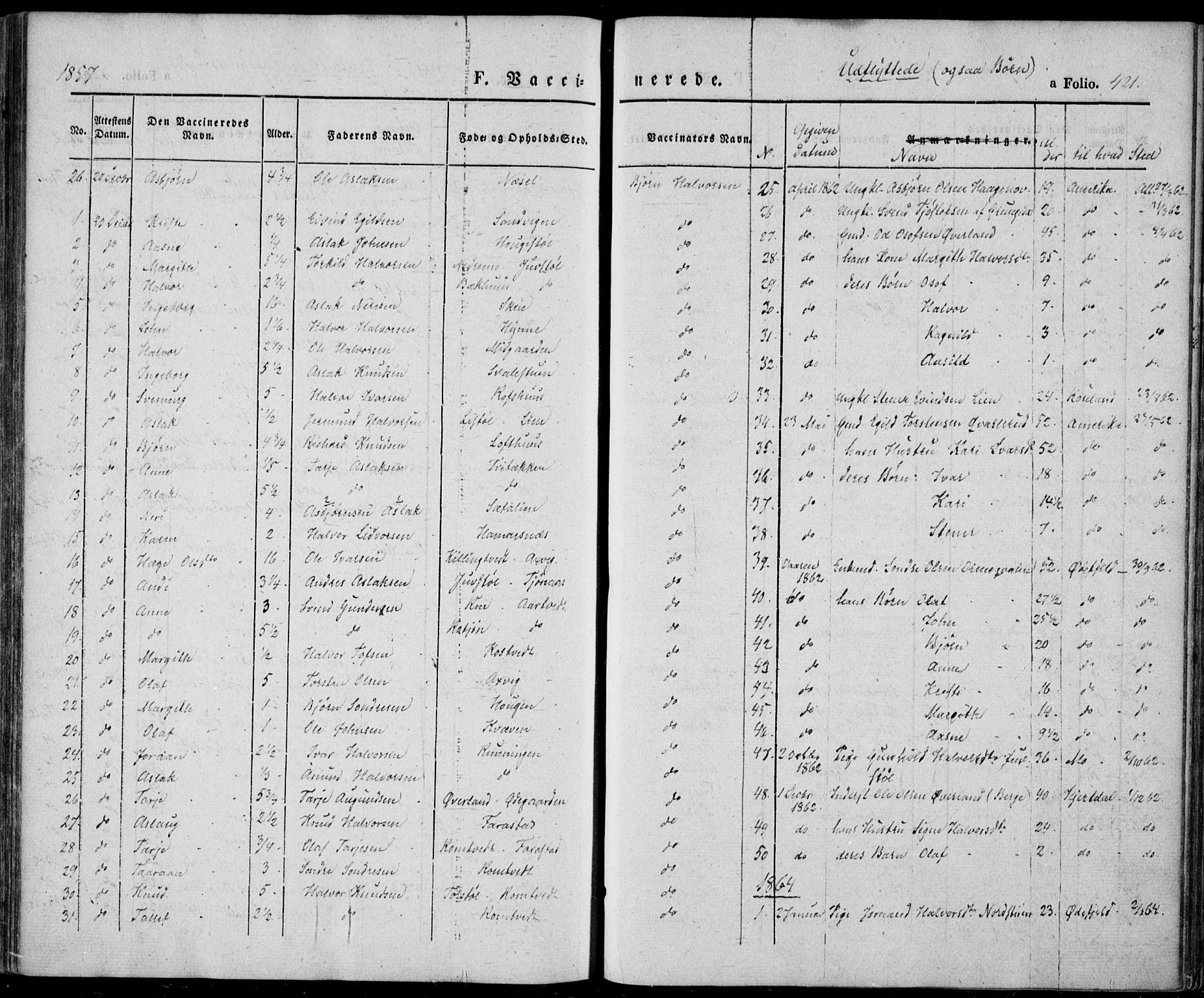 Vinje kirkebøker, SAKO/A-312/F/Fa/L0004: Parish register (official) no. I 4, 1843-1869, p. 421