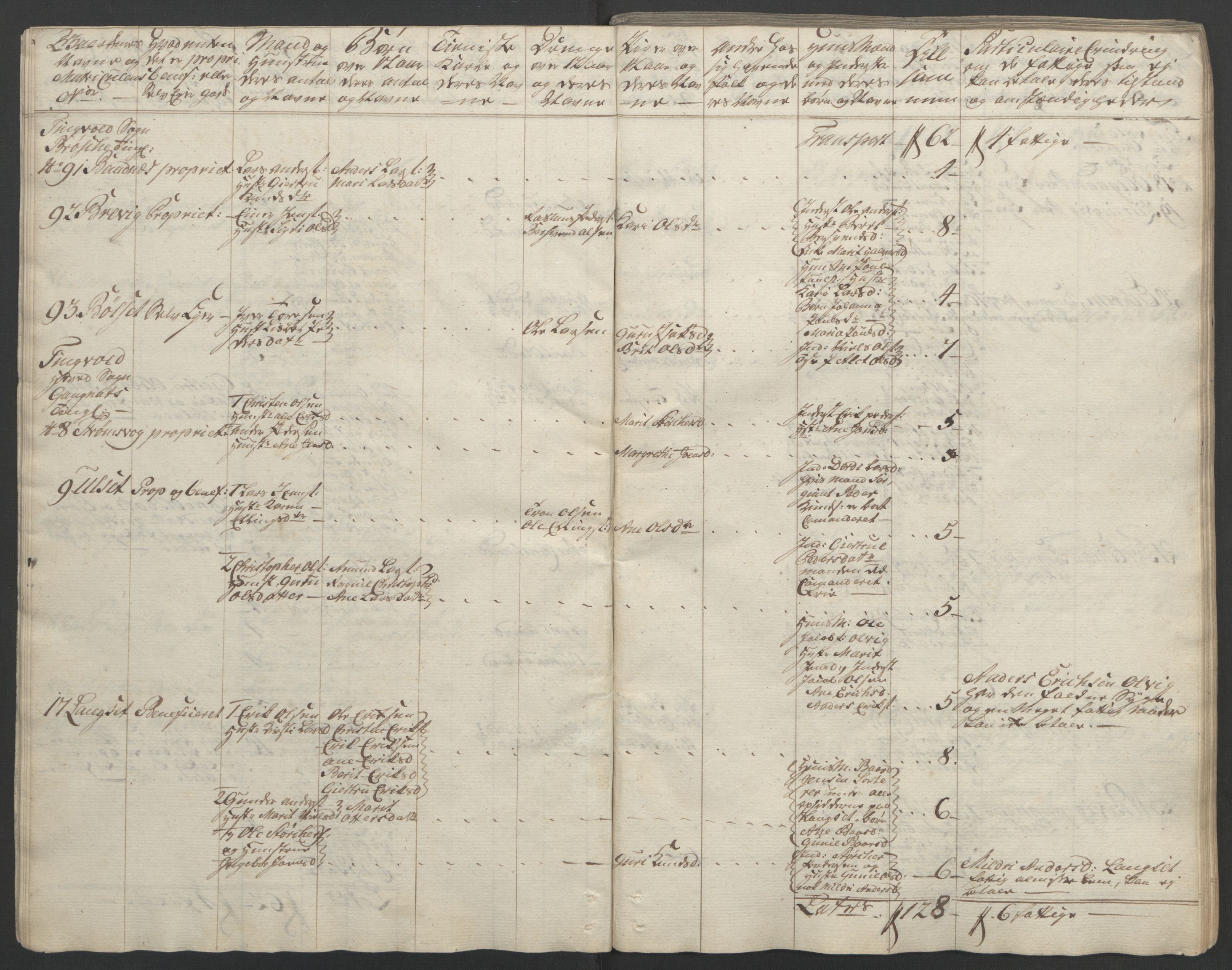 Rentekammeret inntil 1814, Reviderte regnskaper, Fogderegnskap, RA/EA-4092/R56/L3841: Ekstraskatten Nordmøre, 1762-1763, p. 25