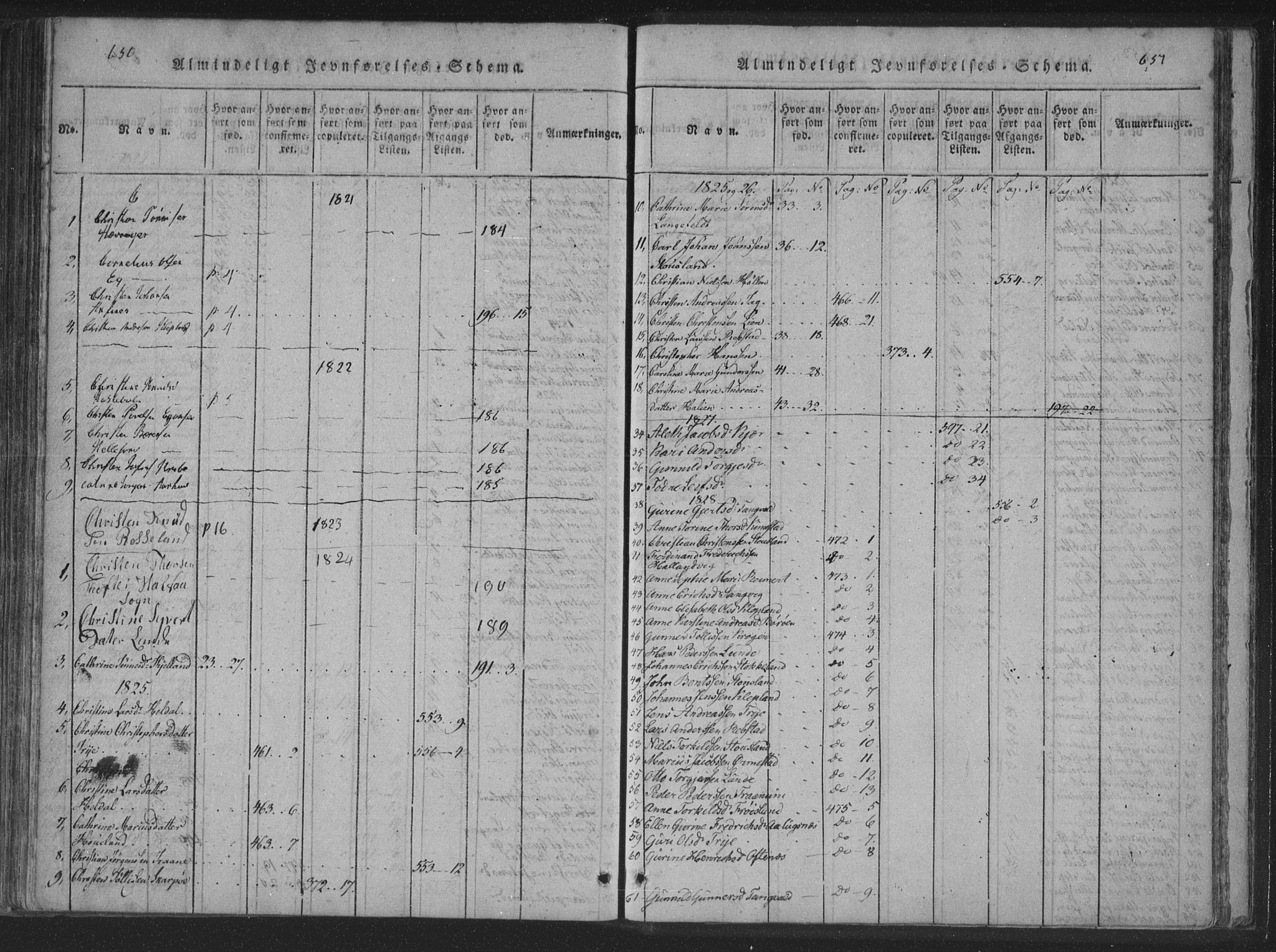 Søgne sokneprestkontor, AV/SAK-1111-0037/F/Fa/Fab/L0008: Parish register (official) no. A 8, 1821-1838, p. 650-651