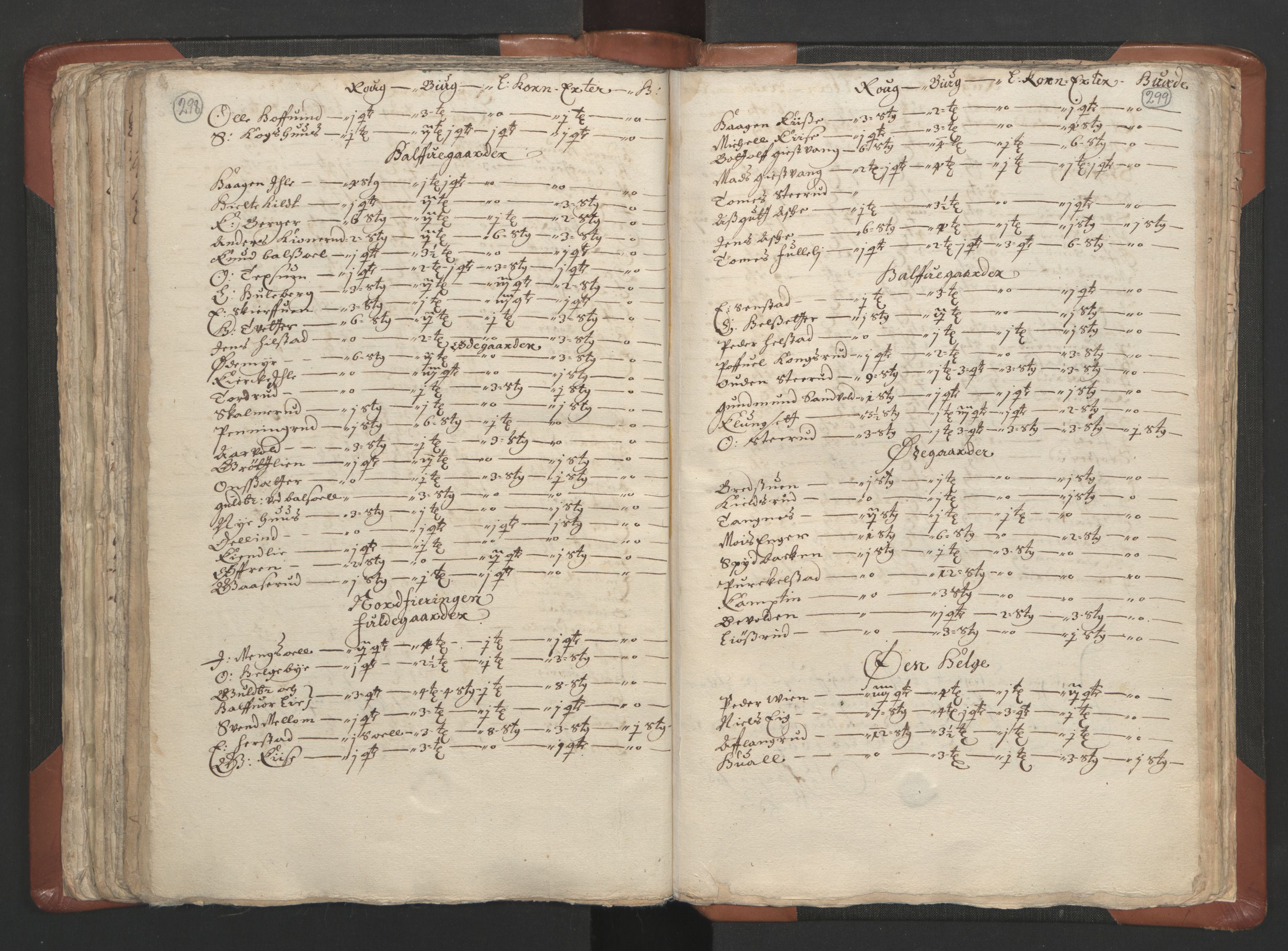 RA, Vicar's Census 1664-1666, no. 5: Hedmark deanery, 1664-1666, p. 298-299
