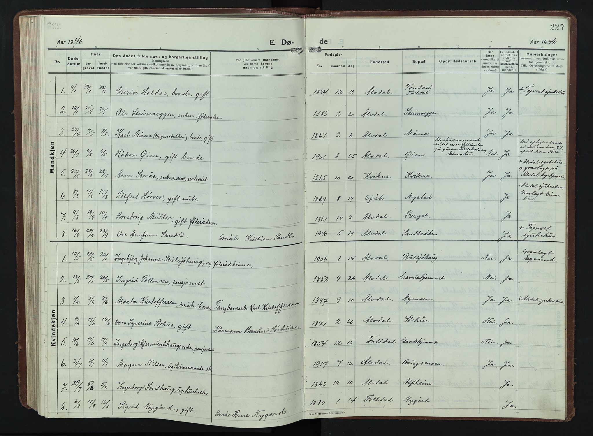 Alvdal prestekontor, SAH/PREST-060/H/Ha/Hab/L0007: Parish register (copy) no. 7, 1924-1945, p. 227