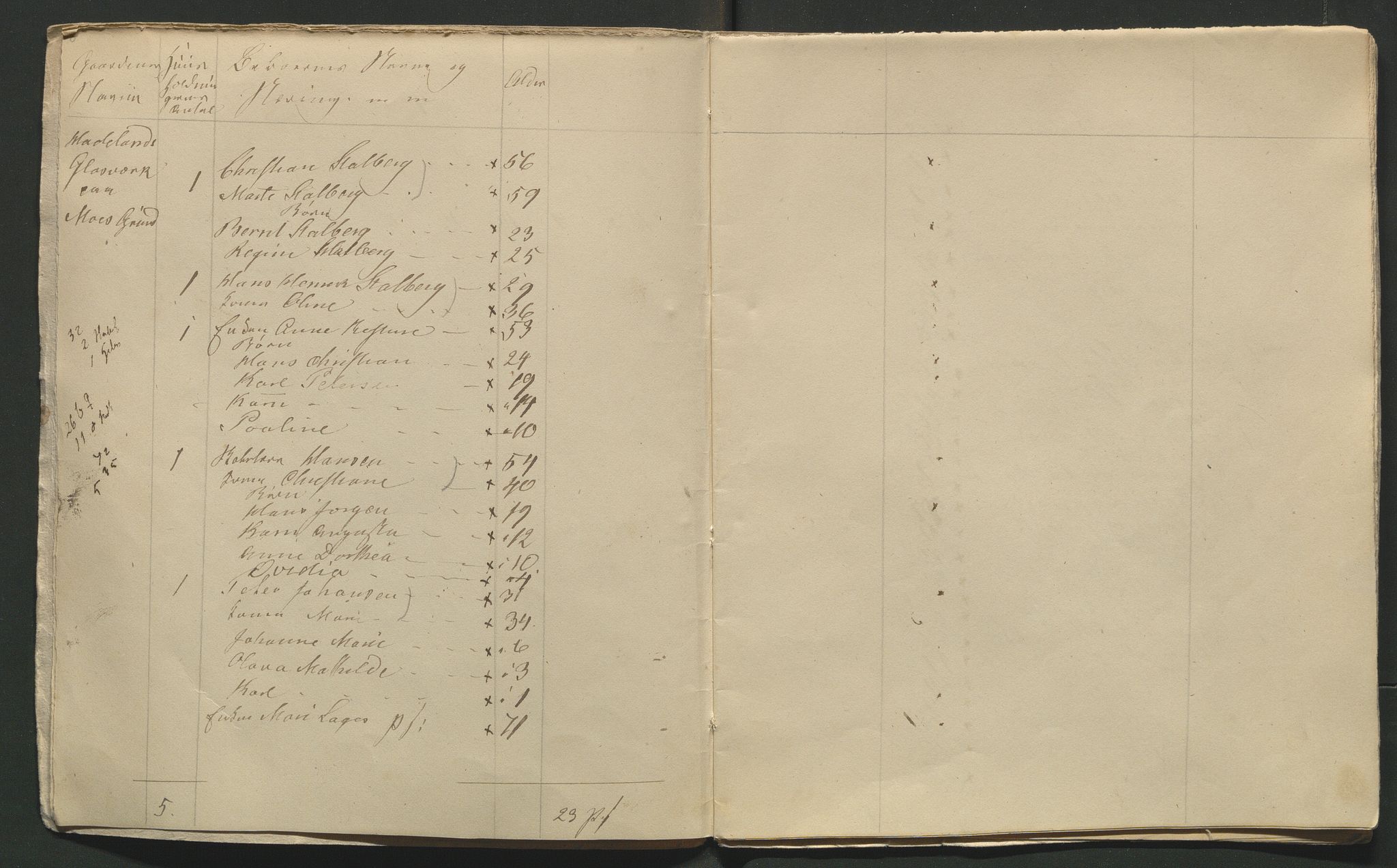 SAH, 1845 Census for Jevnaker parish, 1845, p. 174