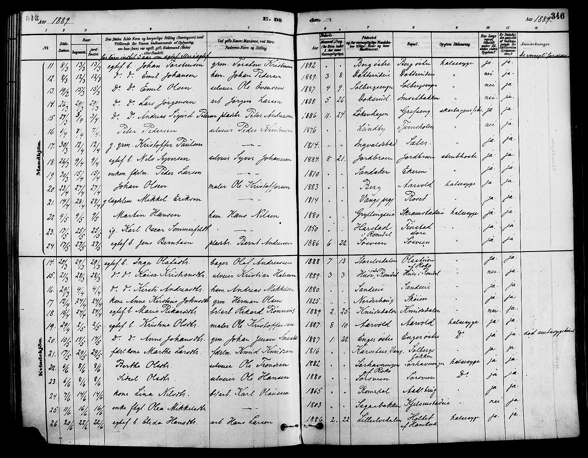 Løten prestekontor, AV/SAH-PREST-022/K/Ka/L0009: Parish register (official) no. 9, 1878-1891, p. 346